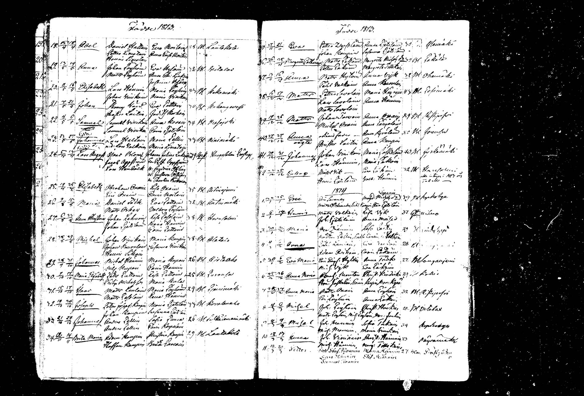 [ ../kirjat/Kirkonkirjat/hankasalmi/syntyneet_1803-1842_tk1134/kuvat/17.jpg ]