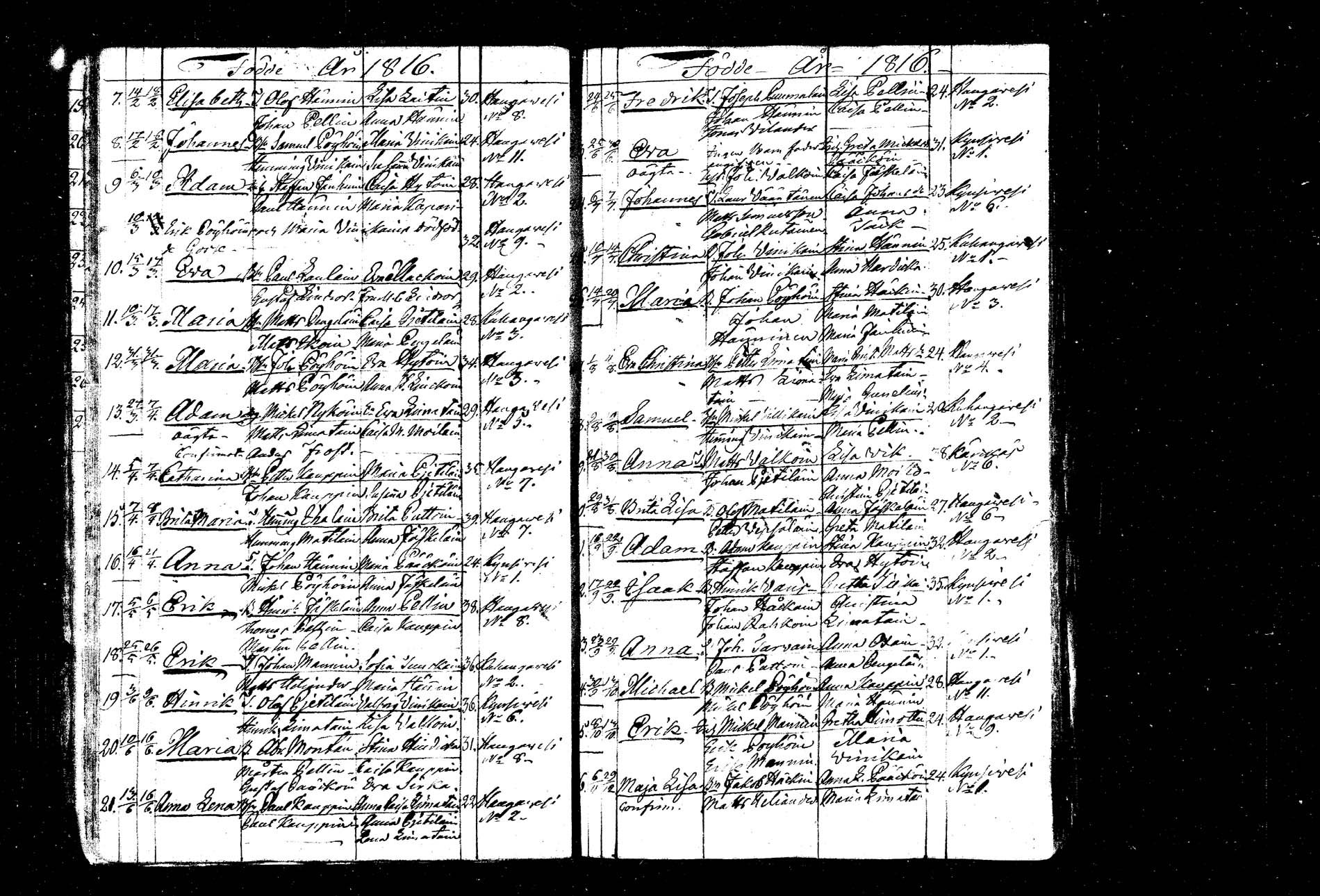 [ ../kirjat/Kirkonkirjat/hankasalmi/syntyneet_1803-1842_tk1134/kuvat/21.jpg ]