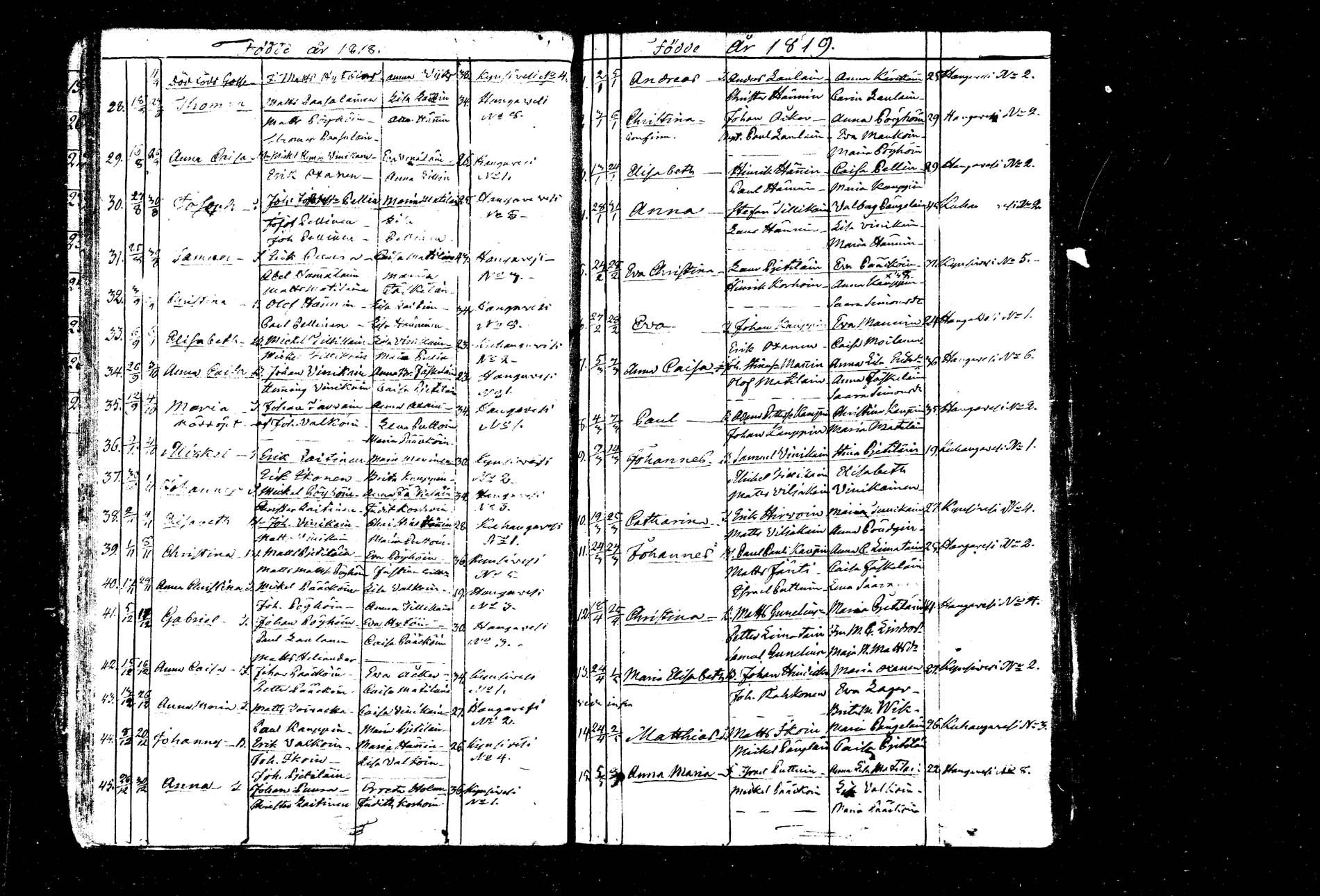 [ ../kirjat/Kirkonkirjat/hankasalmi/syntyneet_1803-1842_tk1134/kuvat/25.jpg ]