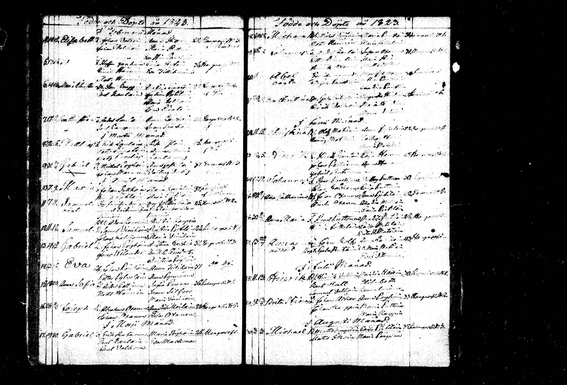 [ ../kirjat/Kirkonkirjat/hankasalmi/syntyneet_1803-1842_tk1134/kuvat/34.jpg ]