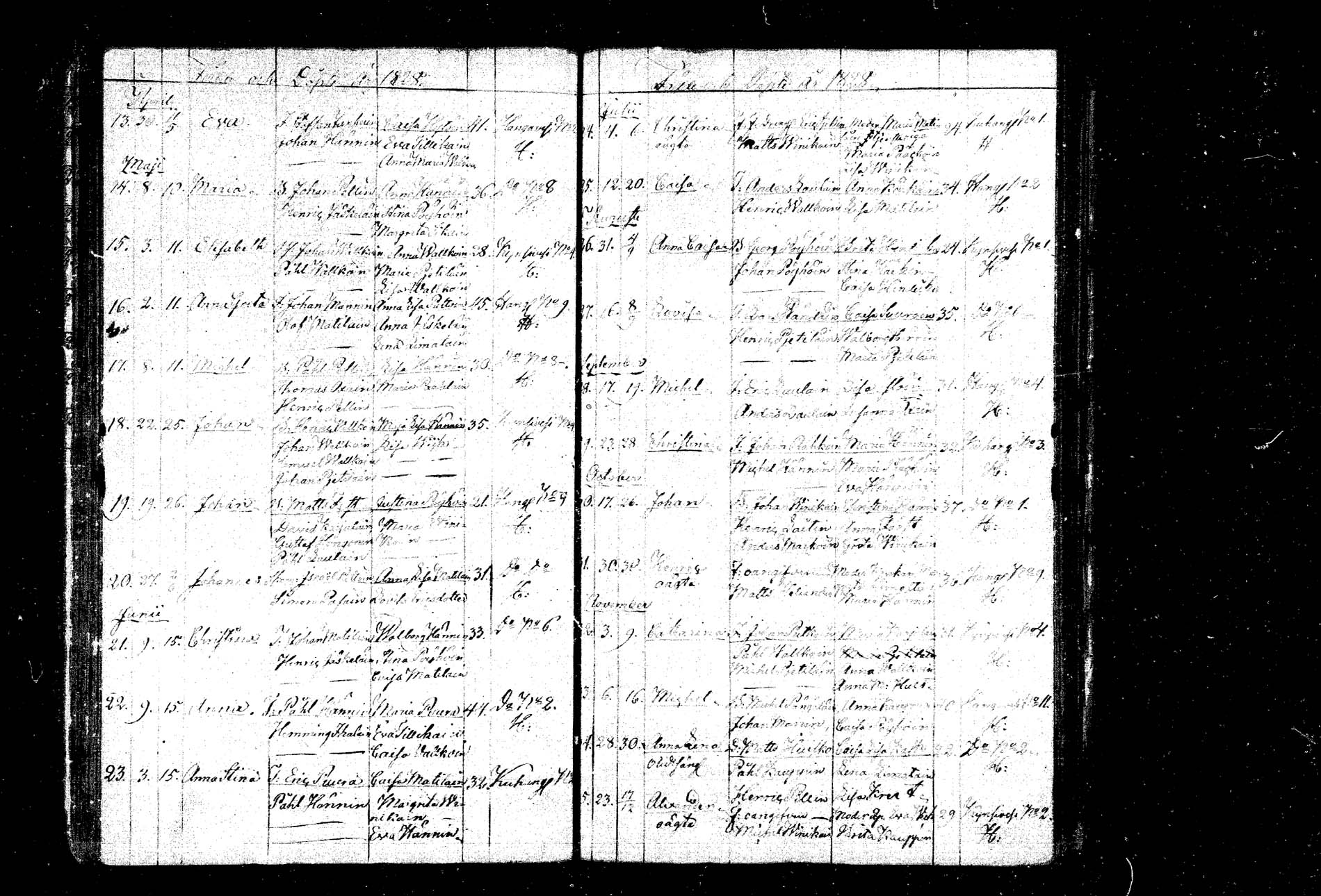 [ ../kirjat/Kirkonkirjat/hankasalmi/syntyneet_1803-1842_tk1134/kuvat/49.jpg ]