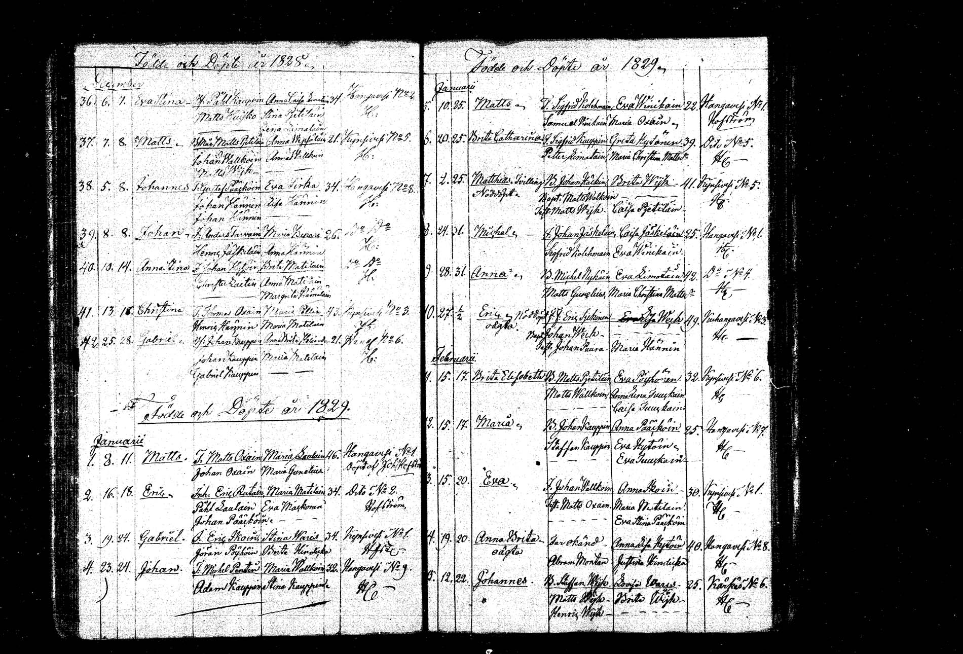 [ ../kirjat/Kirkonkirjat/hankasalmi/syntyneet_1803-1842_tk1134/kuvat/52.jpg ]