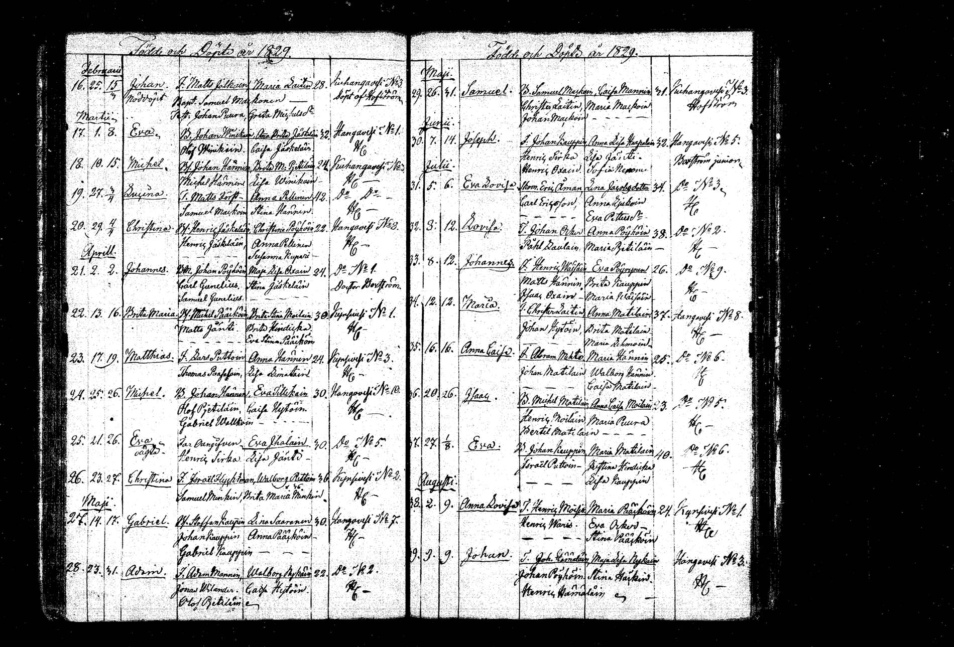 [ ../kirjat/Kirkonkirjat/hankasalmi/syntyneet_1803-1842_tk1134/kuvat/53.jpg ]