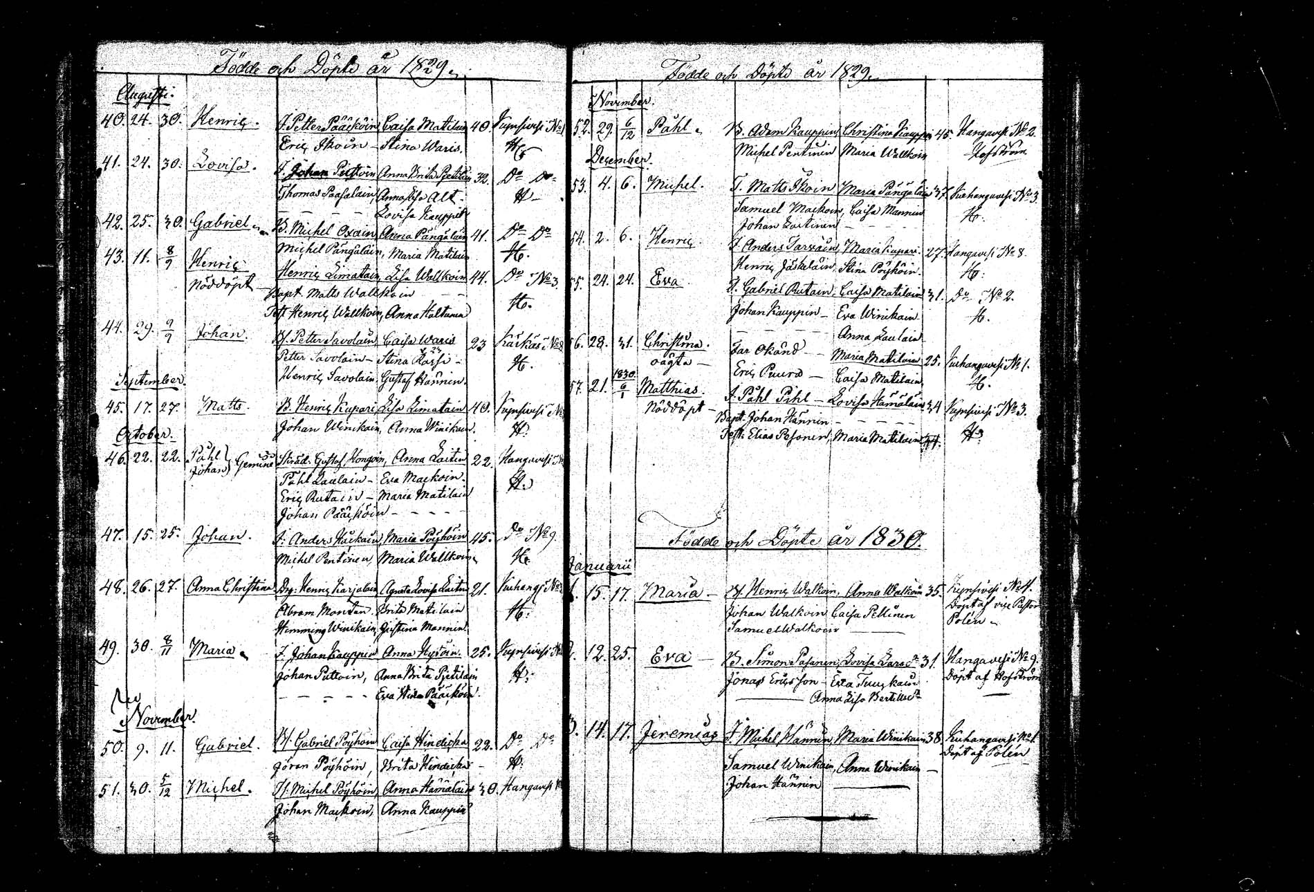 [ ../kirjat/Kirkonkirjat/hankasalmi/syntyneet_1803-1842_tk1134/kuvat/54.jpg ]
