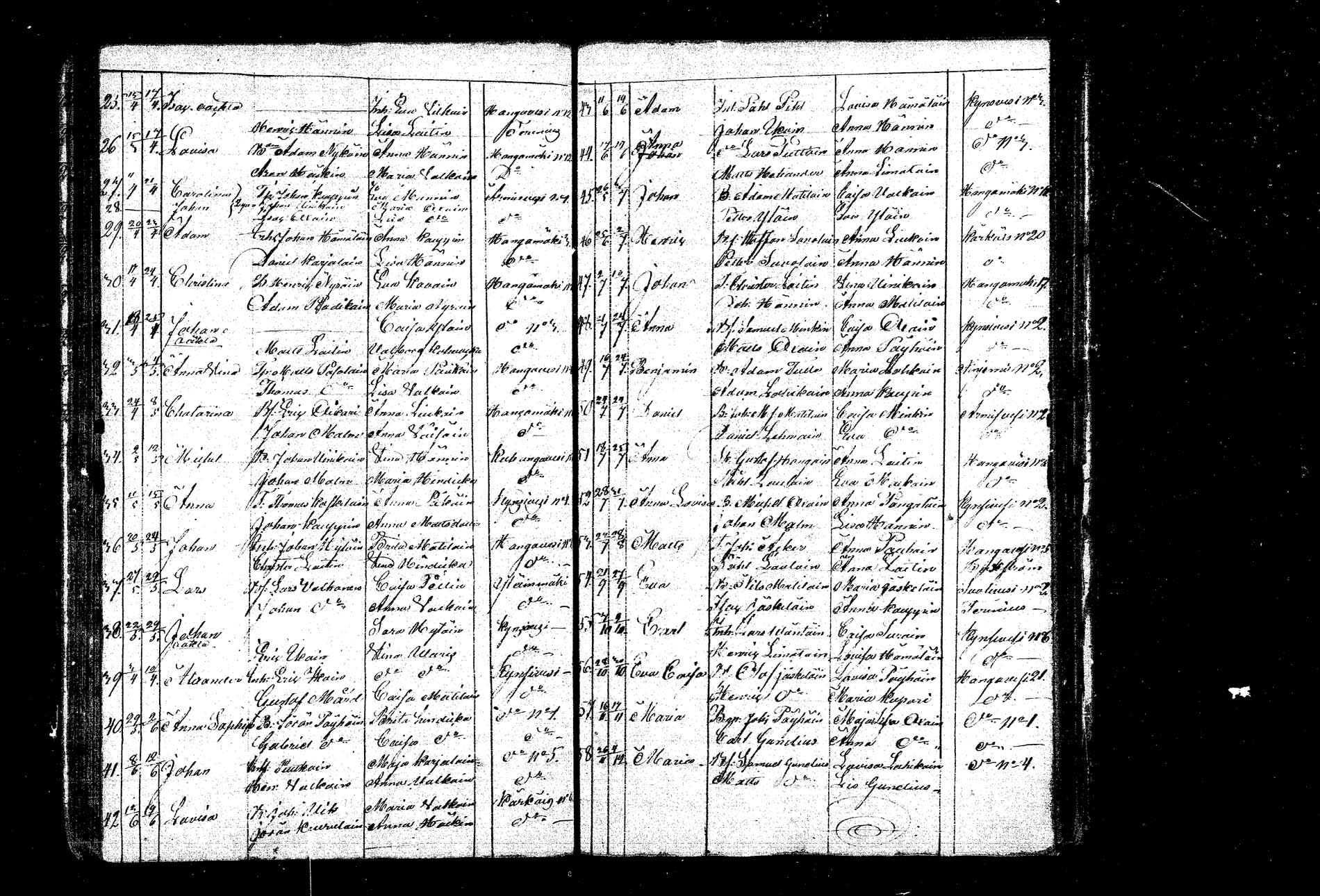[ ../kirjat/Kirkonkirjat/hankasalmi/syntyneet_1803-1842_tk1134/kuvat/57.jpg ]