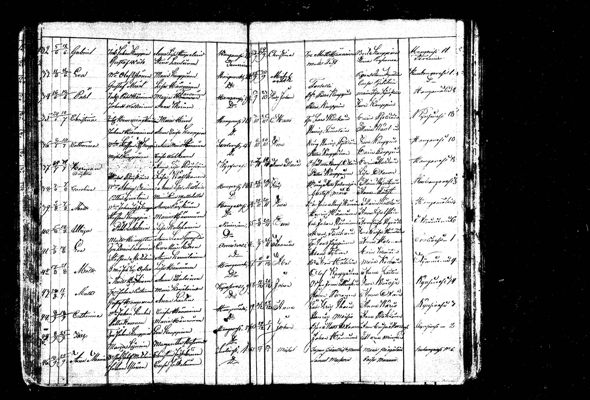 [ ../kirjat/Kirkonkirjat/hankasalmi/syntyneet_1803-1842_tk1134/kuvat/67.jpg ]