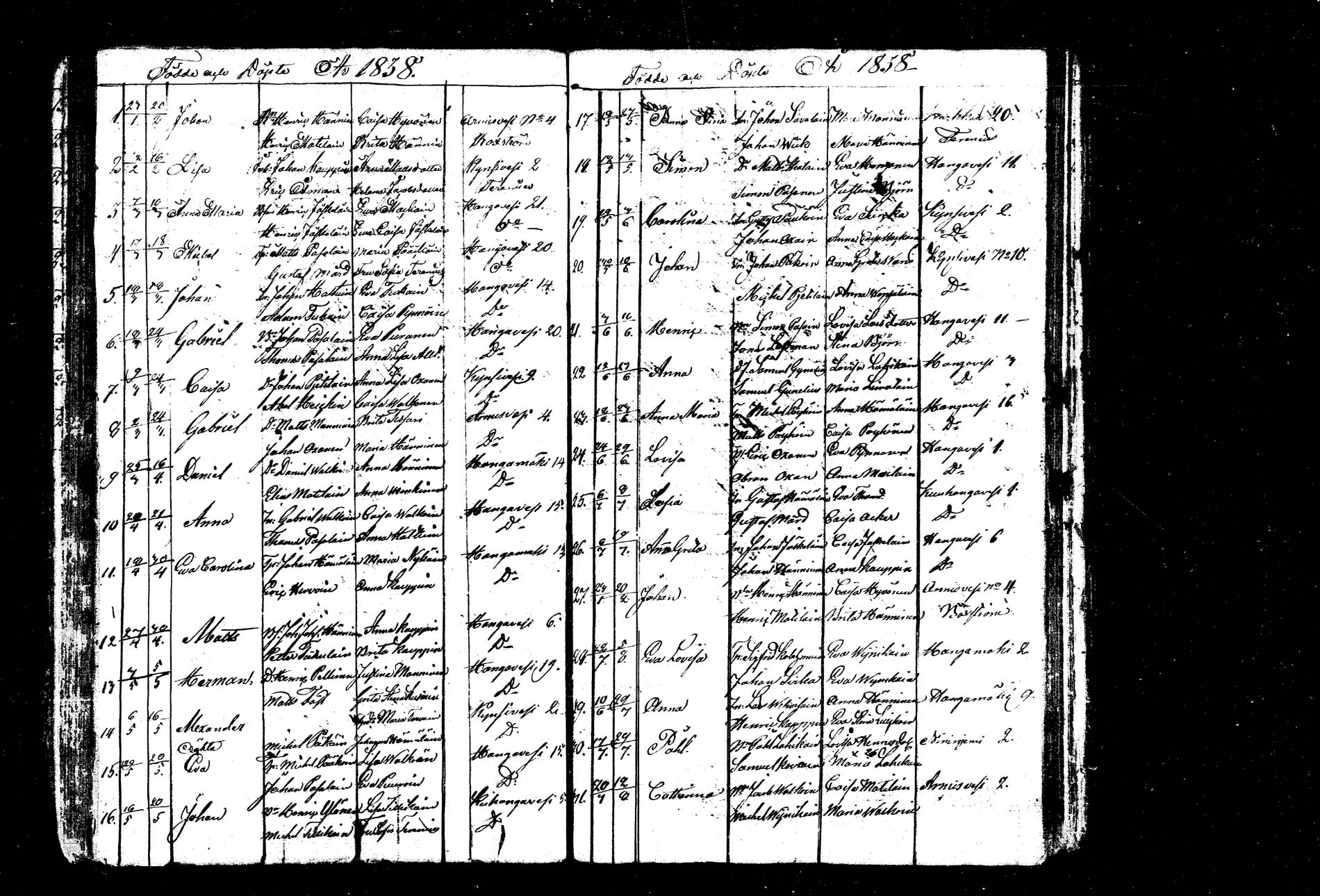 [ ../kirjat/Kirkonkirjat/hankasalmi/syntyneet_1803-1842_tk1134/kuvat/70.jpg ]