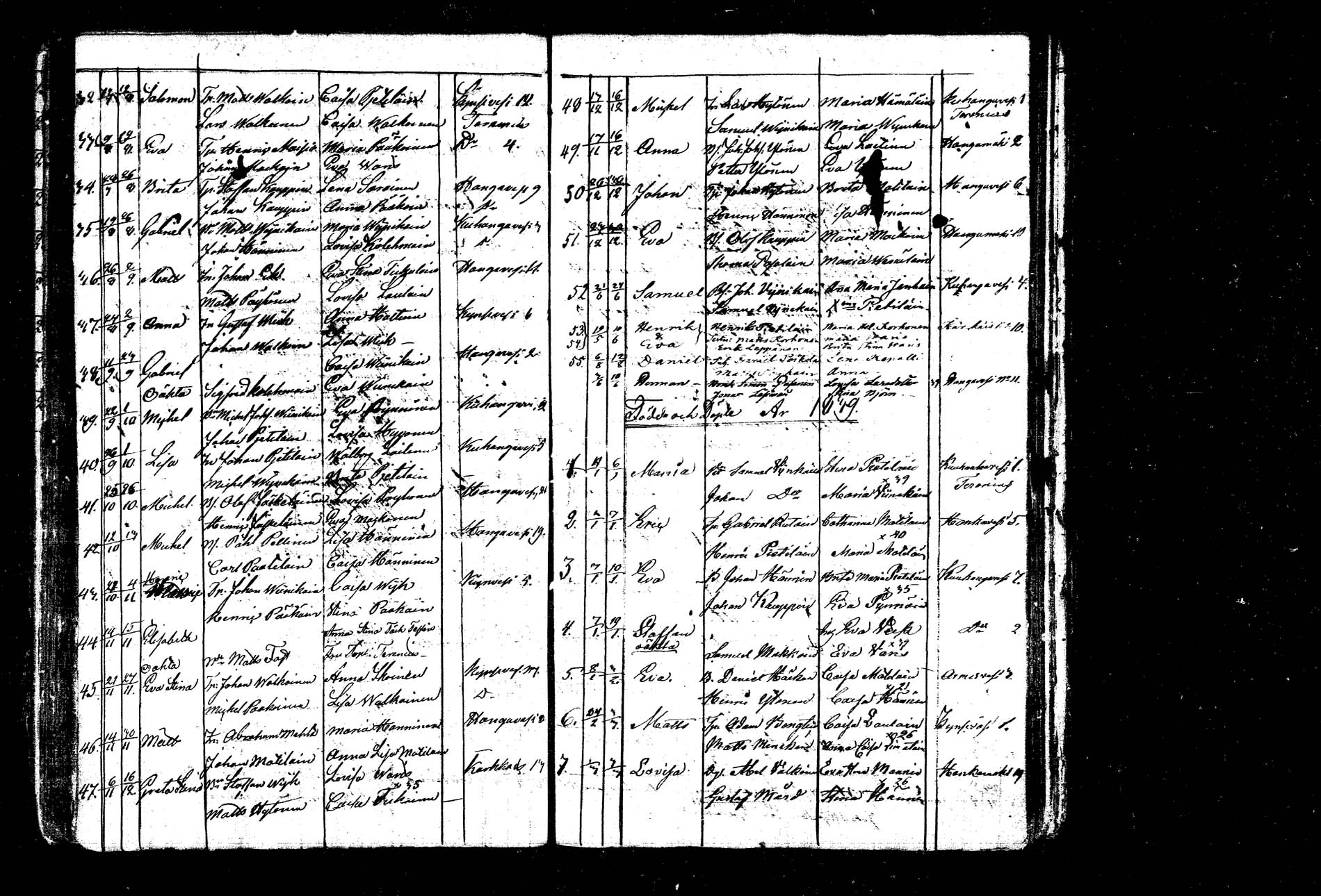 [ ../kirjat/Kirkonkirjat/hankasalmi/syntyneet_1803-1842_tk1134/kuvat/71.jpg ]