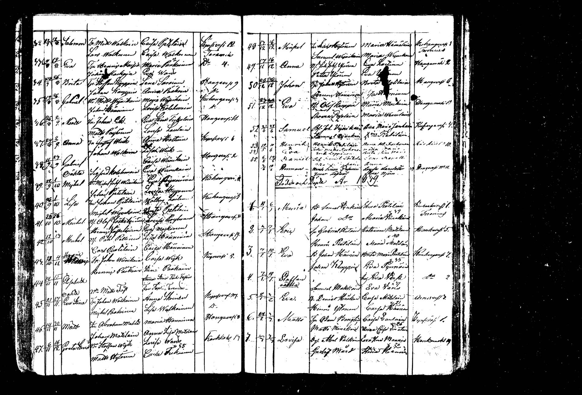 [ ../kirjat/Kirkonkirjat/hankasalmi/syntyneet_1803-1842_tk1134/kuvat/72.jpg ]