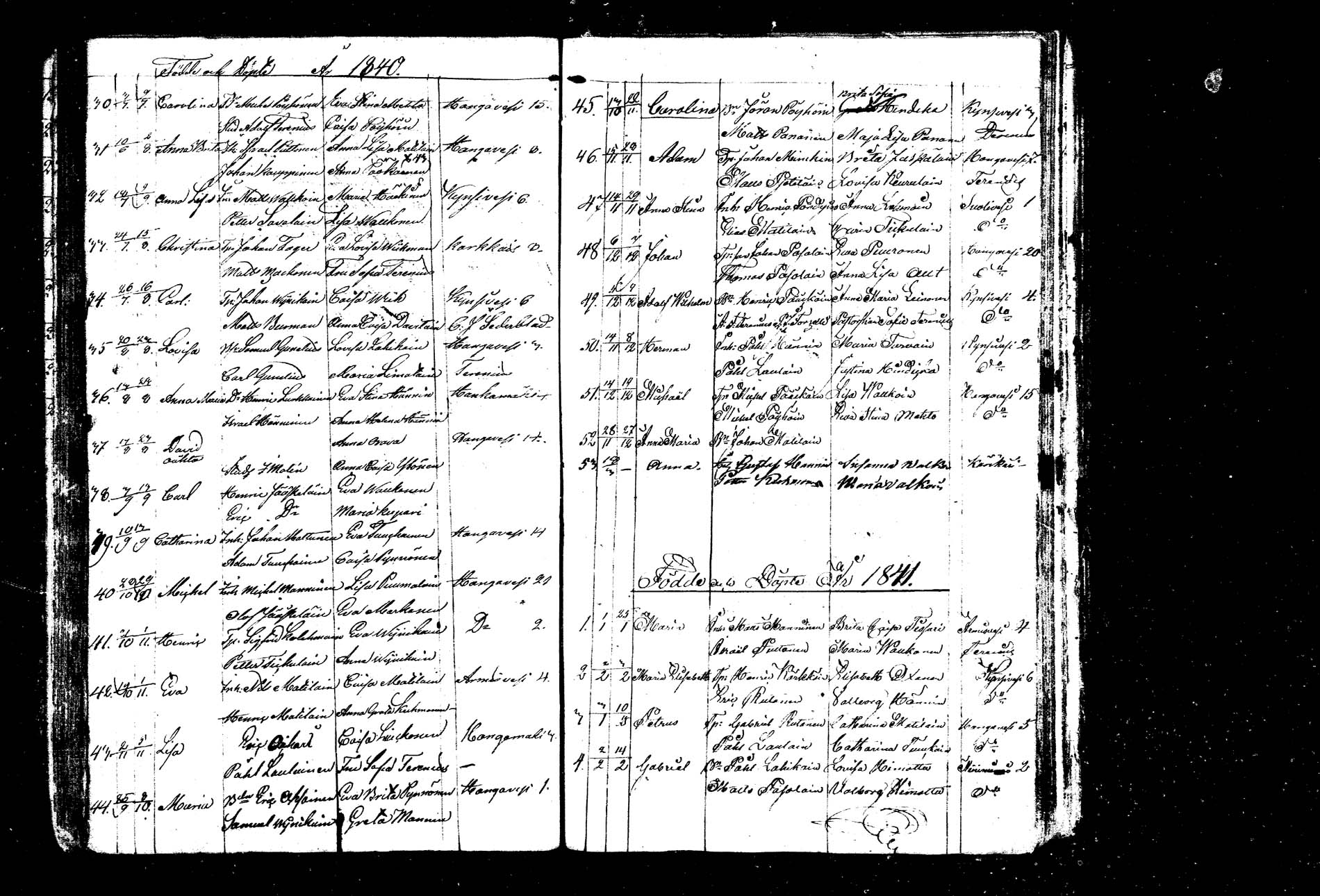[ ../kirjat/Kirkonkirjat/hankasalmi/syntyneet_1803-1842_tk1134/kuvat/76.jpg ]