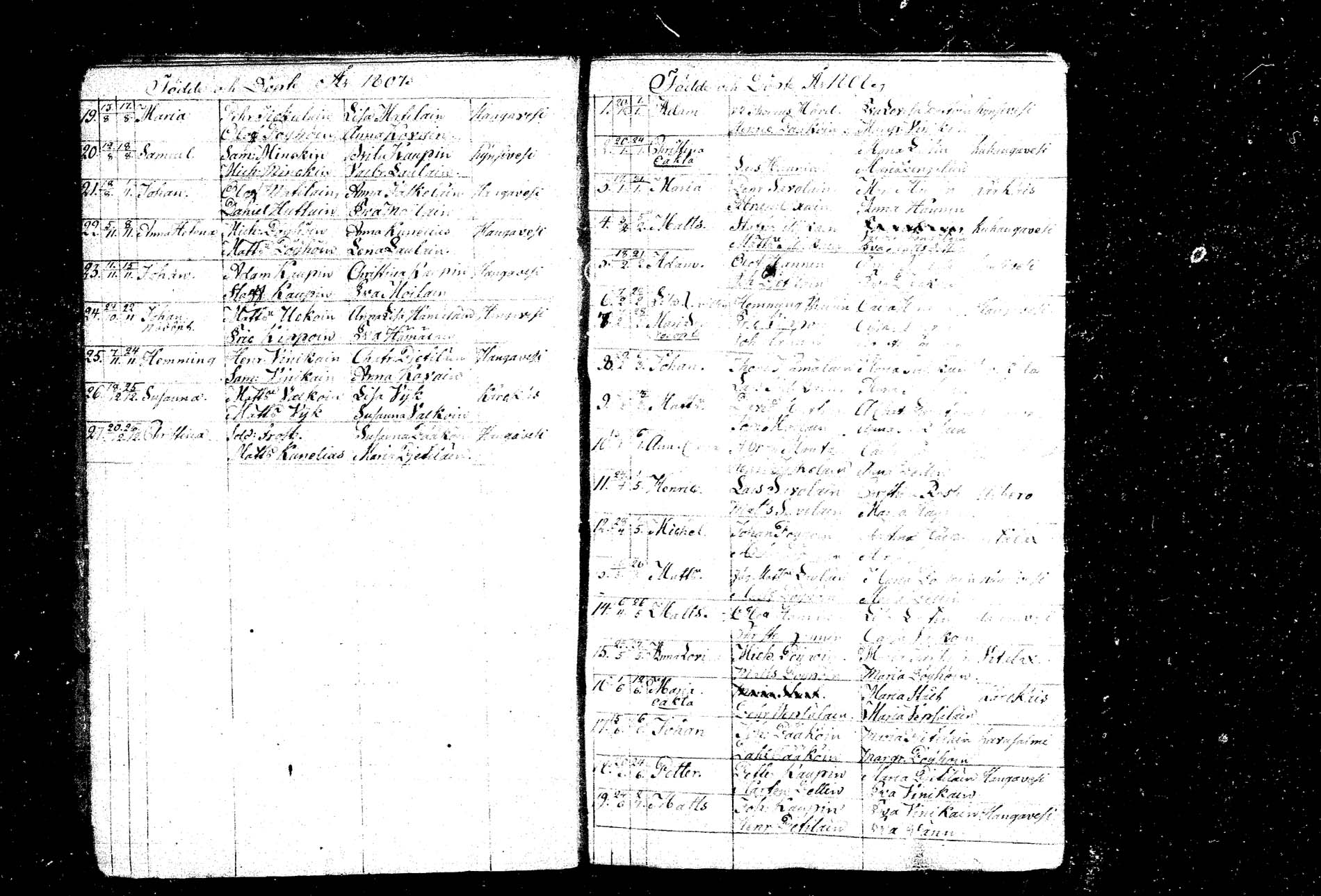 [ ../kirjat/Kirkonkirjat/hankasalmi/syntyneet_1803-1842_tk1134/kuvat/9.jpg ]