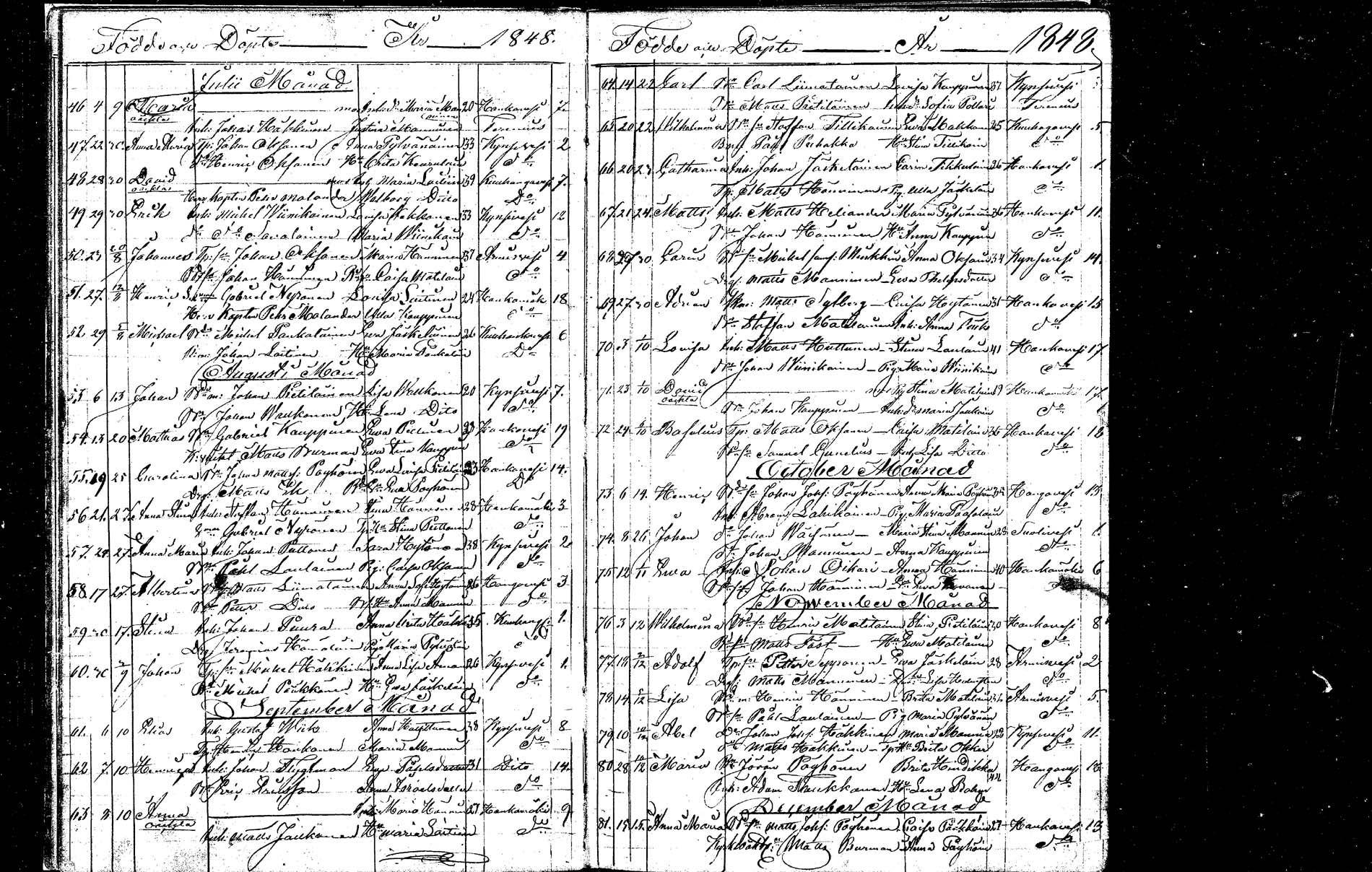 [ ../kirjat/Kirkonkirjat/hankasalmi/syntyneet_1843-1865_tk1134/kuvat/20.jpg ]