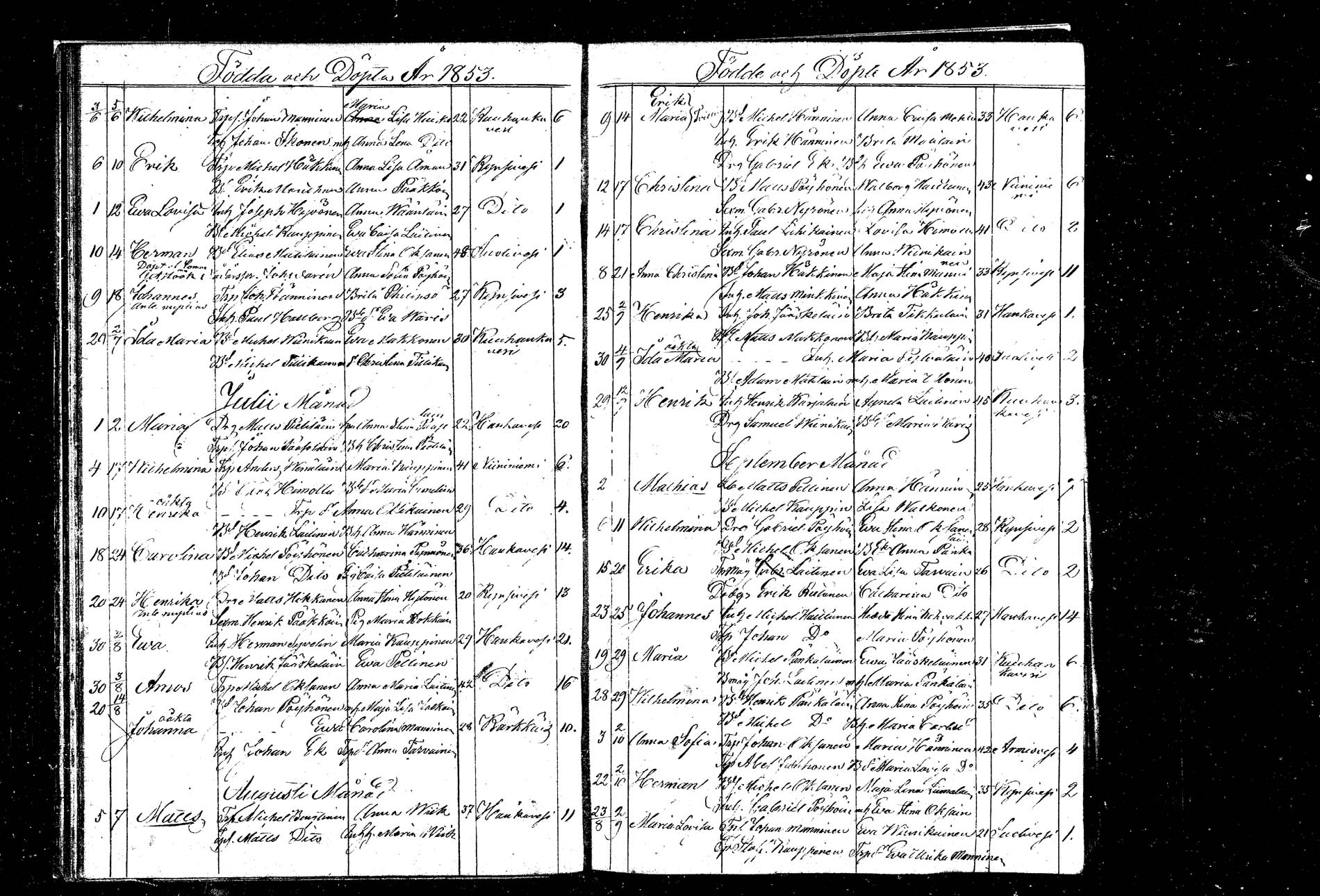 [ ../kirjat/Kirkonkirjat/hankasalmi/syntyneet_1843-1865_tk1134/kuvat/35.jpg ]
