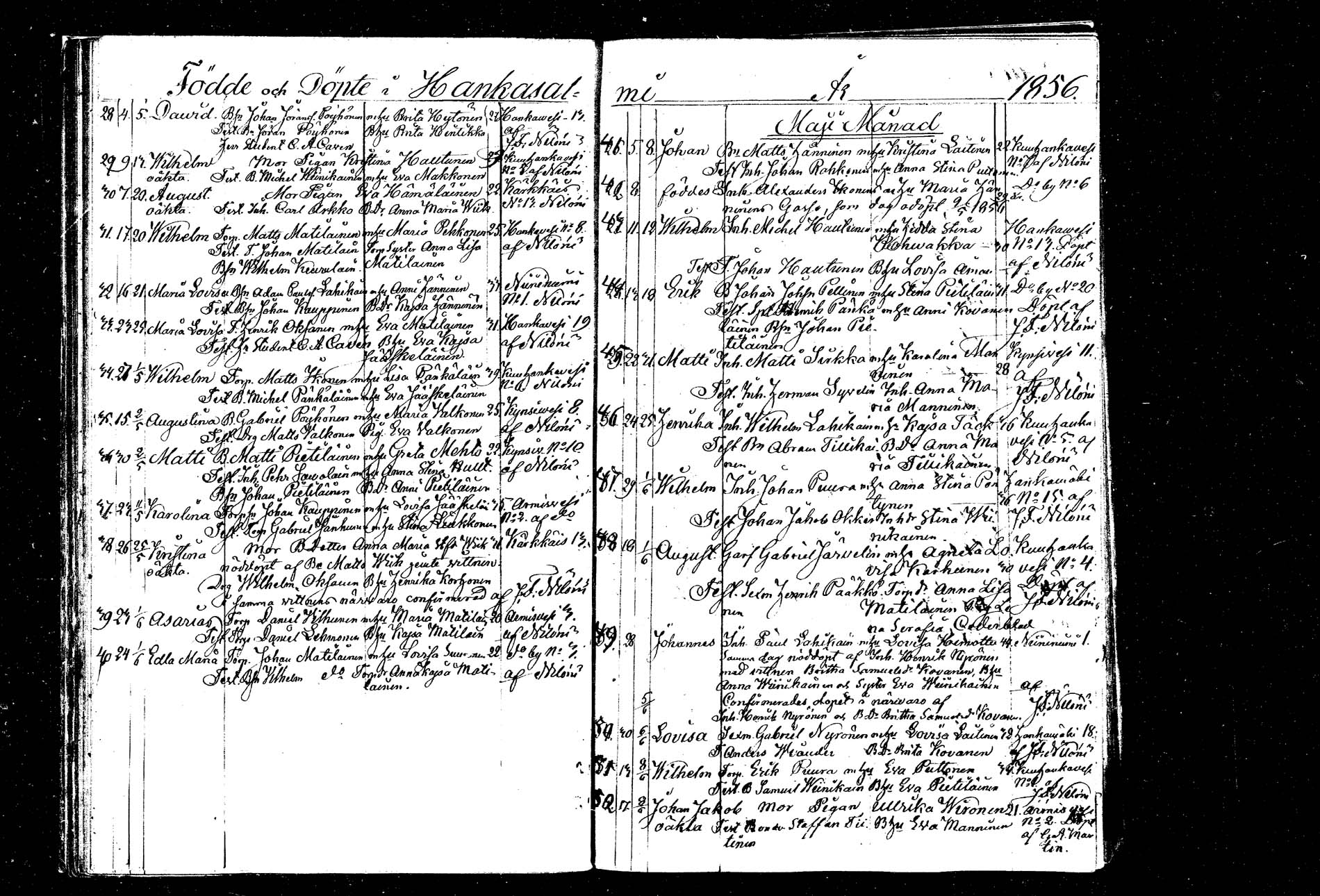[ ../kirjat/Kirkonkirjat/hankasalmi/syntyneet_1843-1865_tk1134/kuvat/52.jpg ]
