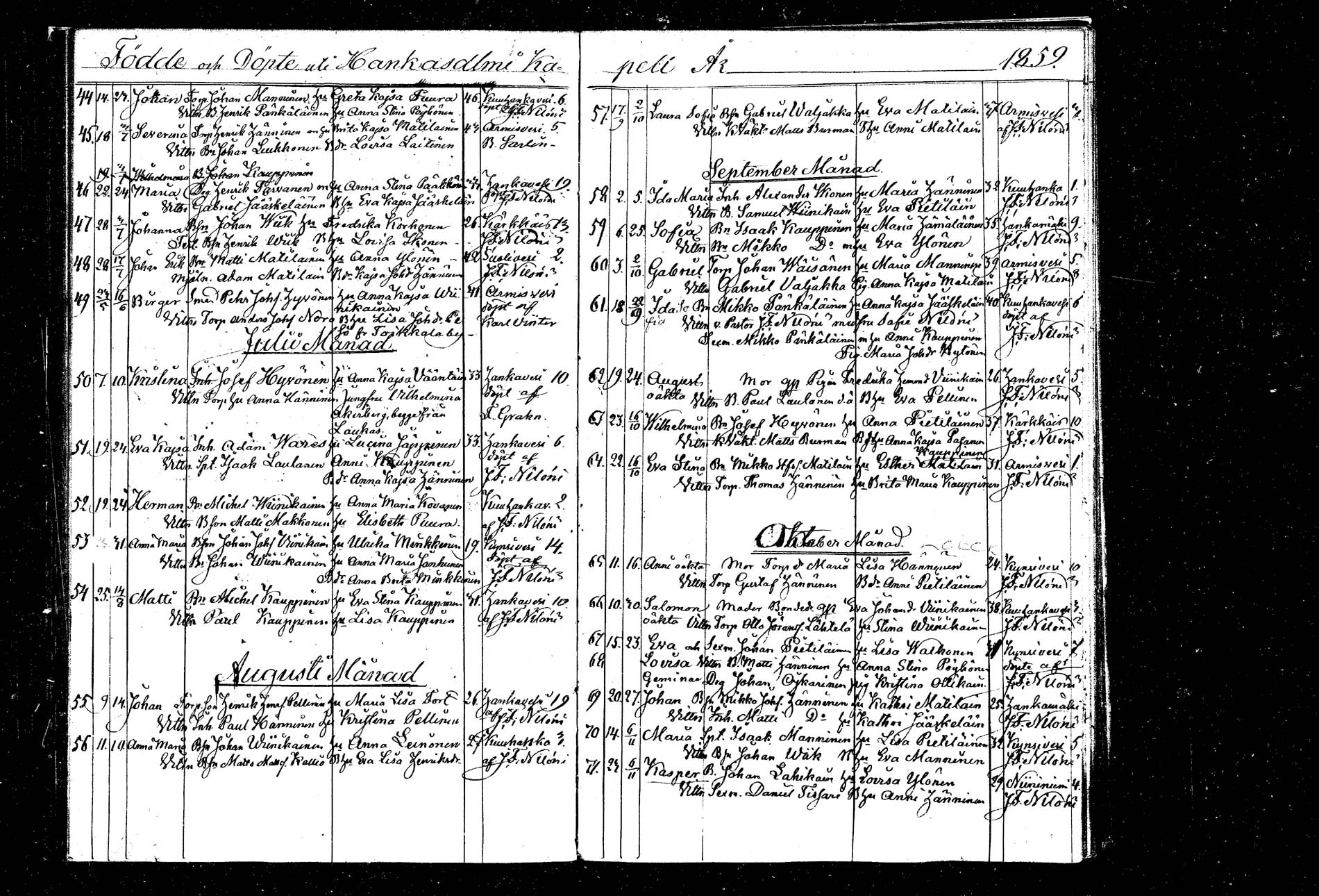 [ ../kirjat/Kirkonkirjat/hankasalmi/syntyneet_1843-1865_tk1134/kuvat/72.jpg ]