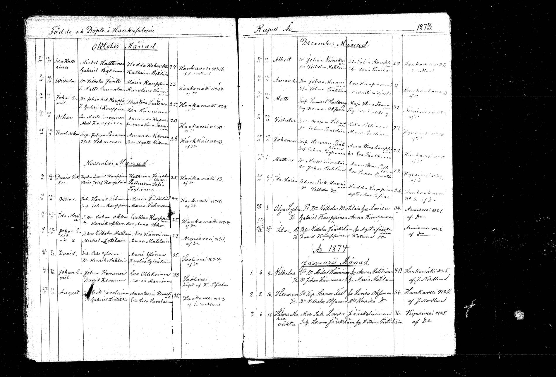 [ ../kirjat/Kirkonkirjat/hankasalmi/syntyneet_1866-1880_mko76-78/kuvat/26.jpg ]