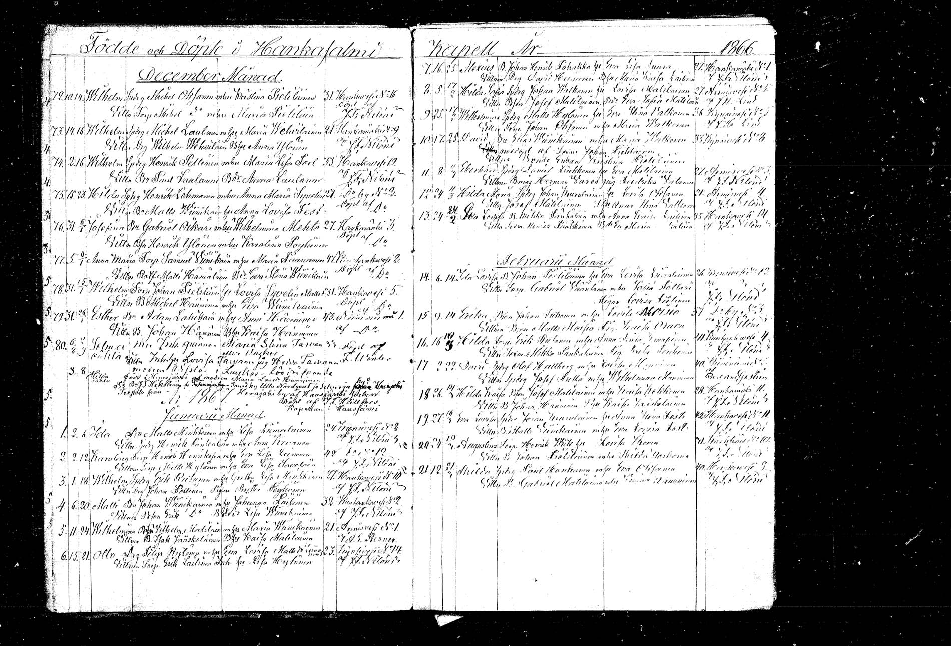 [ ../kirjat/Kirkonkirjat/hankasalmi/syntyneet_1866-1880_mko76-78/kuvat/4.jpg ]