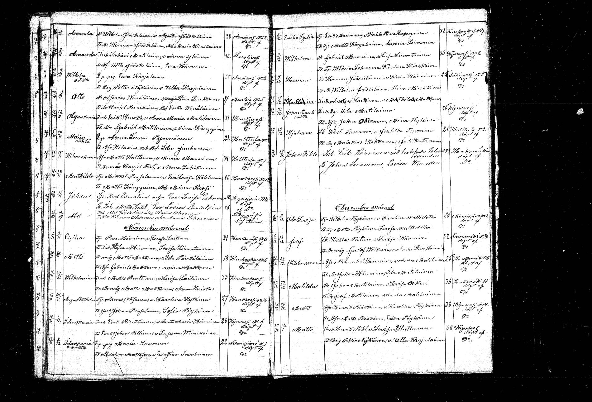 [ ../kirjat/Kirkonkirjat/hankasalmi/syntyneet_1866-1880_mko76-78/kuvat/61.jpg ]