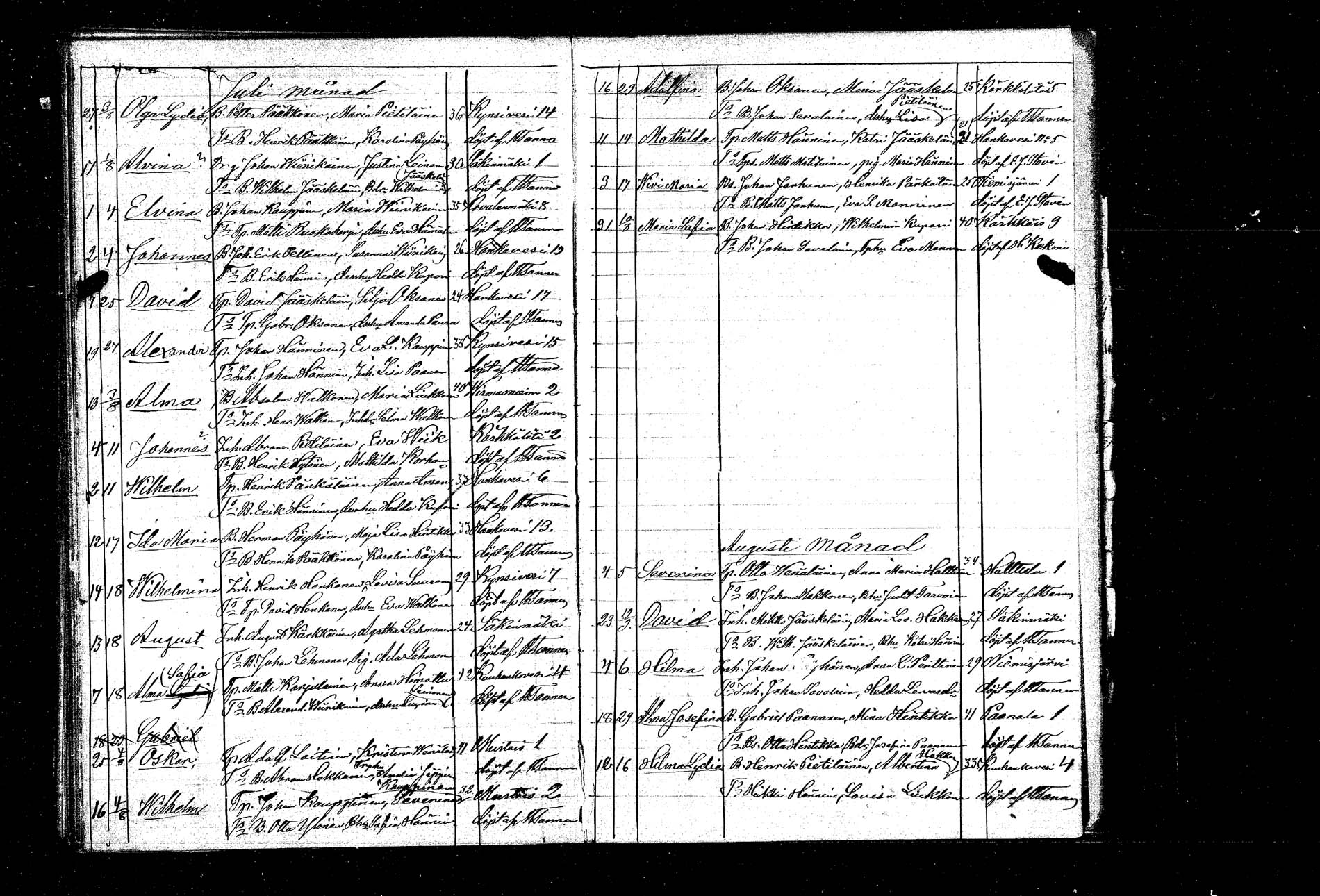 [ ../kirjat/Kirkonkirjat/hankasalmi/syntyneet_1866-1880_mko76-78/kuvat/77.jpg ]