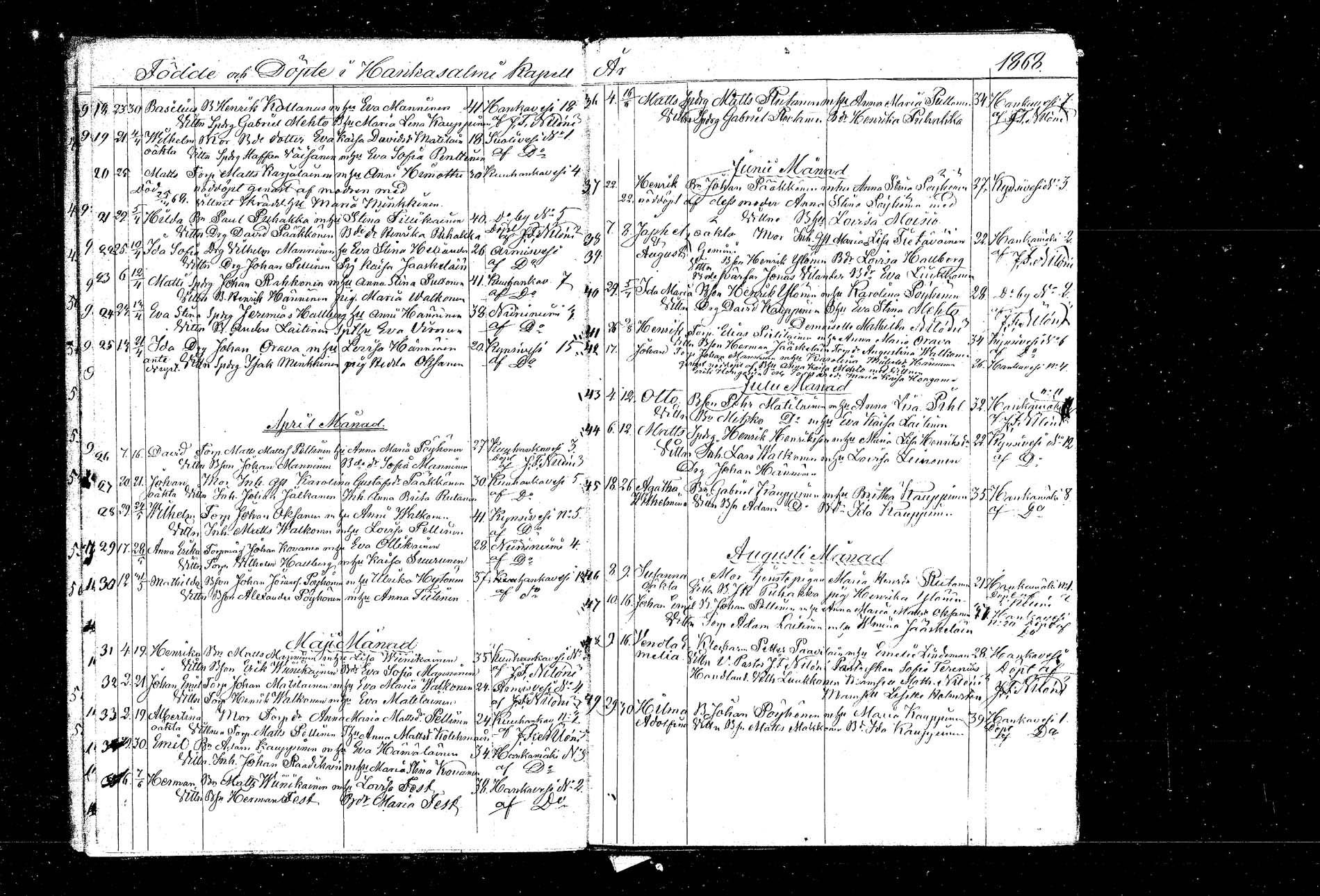 [ ../kirjat/Kirkonkirjat/hankasalmi/syntyneet_1866-1880_mko76-78/kuvat/8.jpg ]