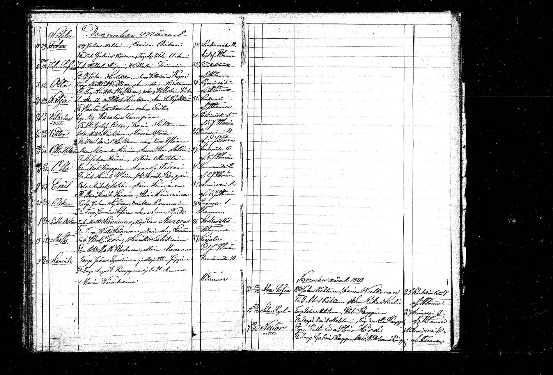 [ ../kirjat/Kirkonkirjat/hankasalmi/syntyneet_1866-1880_mko76-78/kuvat/80.jpg ]