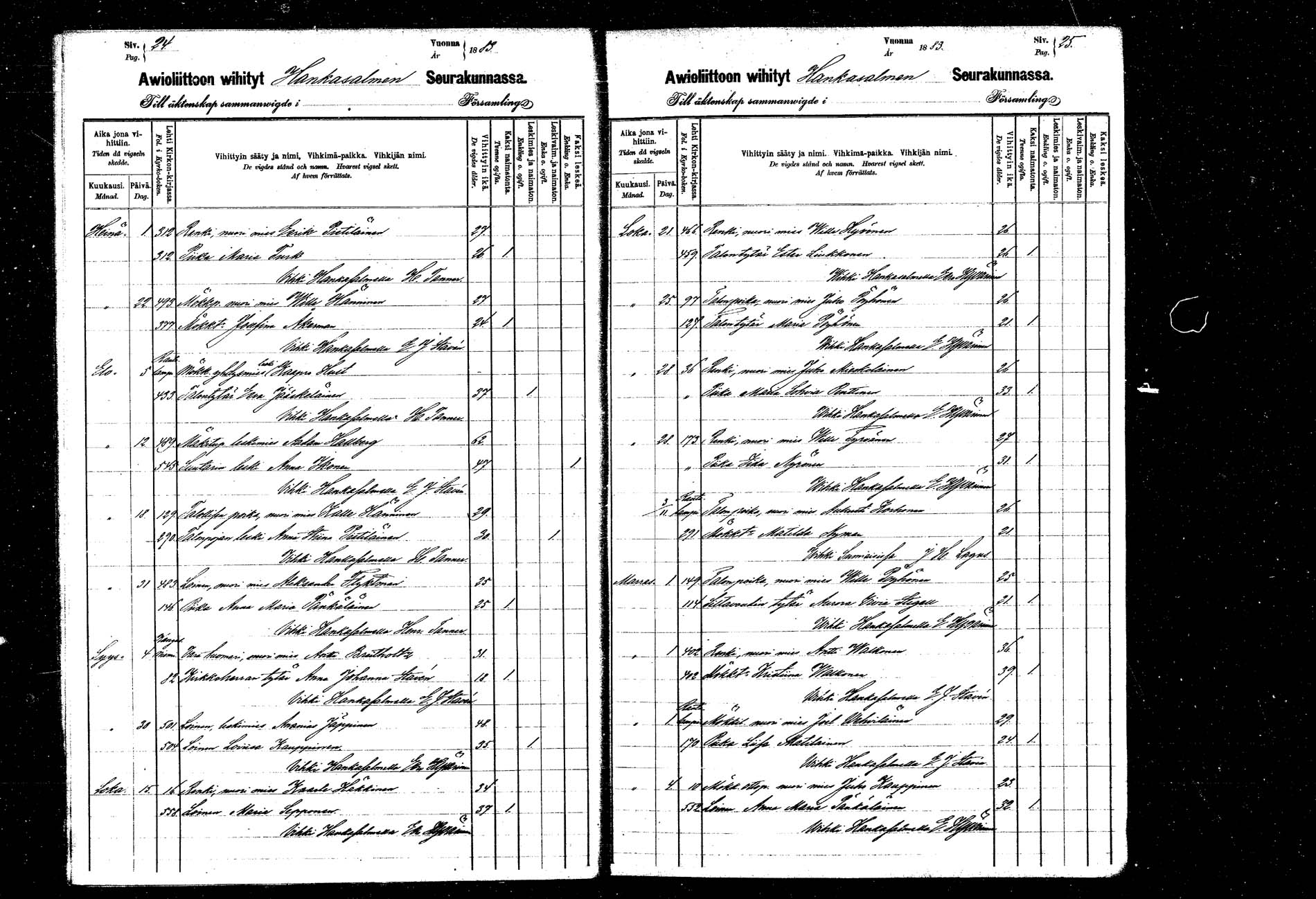 [ ../kirjat/Kirkonkirjat/hankasalmi/vihityt_1880-1883_mko185/kuvat/14.jpg ]