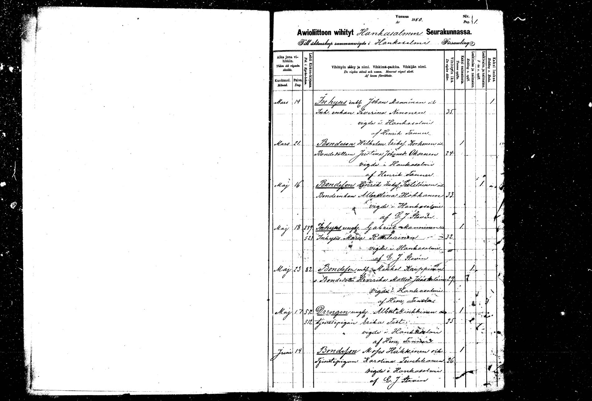 [ ../kirjat/Kirkonkirjat/hankasalmi/vihityt_1880-1883_mko185/kuvat/2.jpg ]