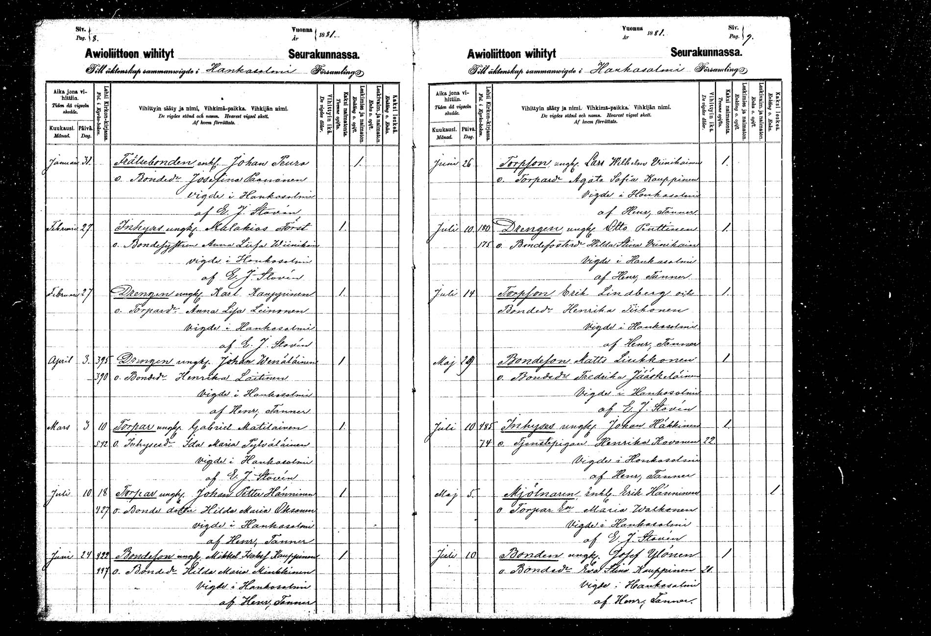 [ ../kirjat/Kirkonkirjat/hankasalmi/vihityt_1880-1883_mko185/kuvat/6.jpg ]