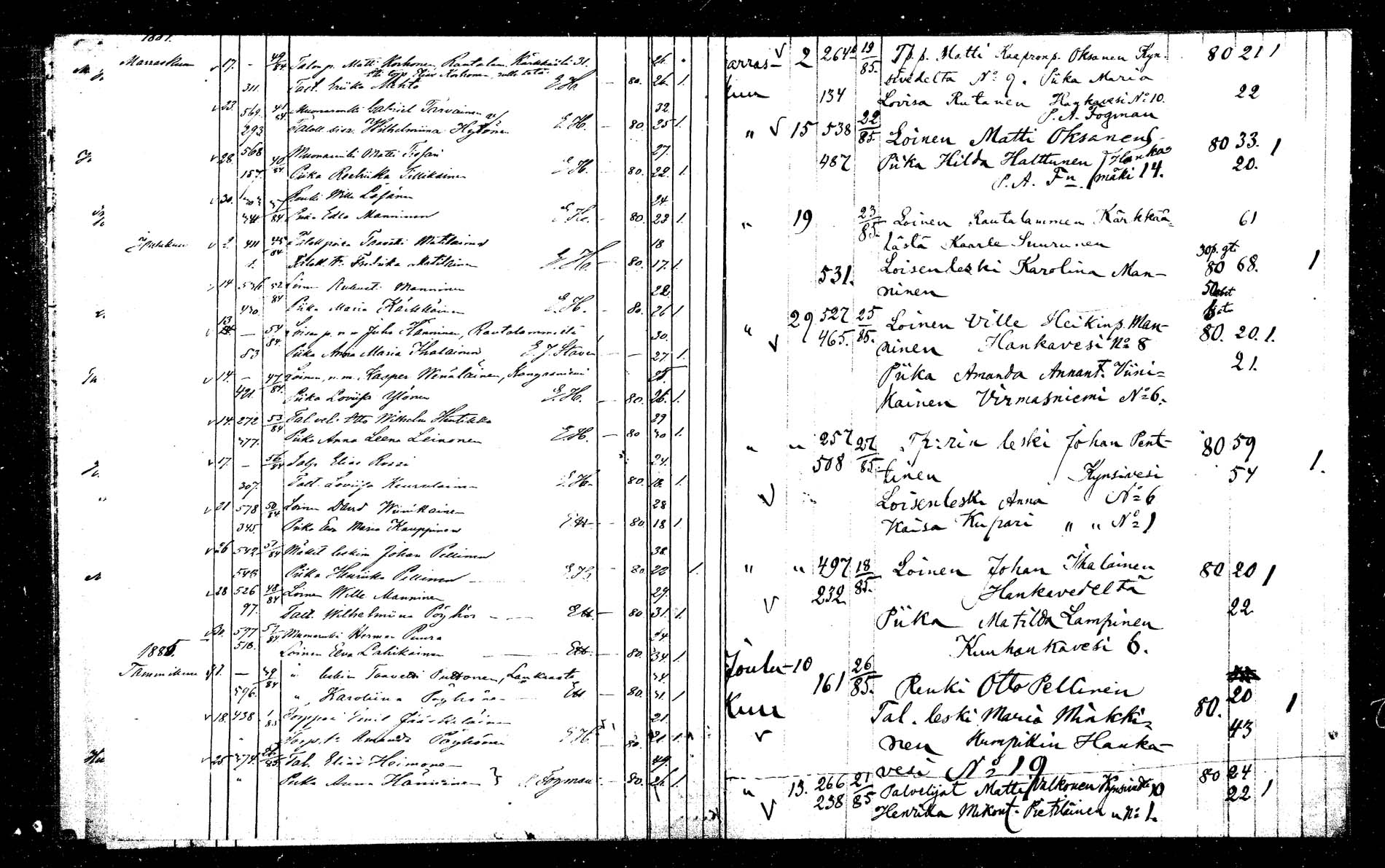 [ ../kirjat/Kirkonkirjat/hankasalmi/vihityt_1883-1887_mko158/kuvat/5.jpg ]