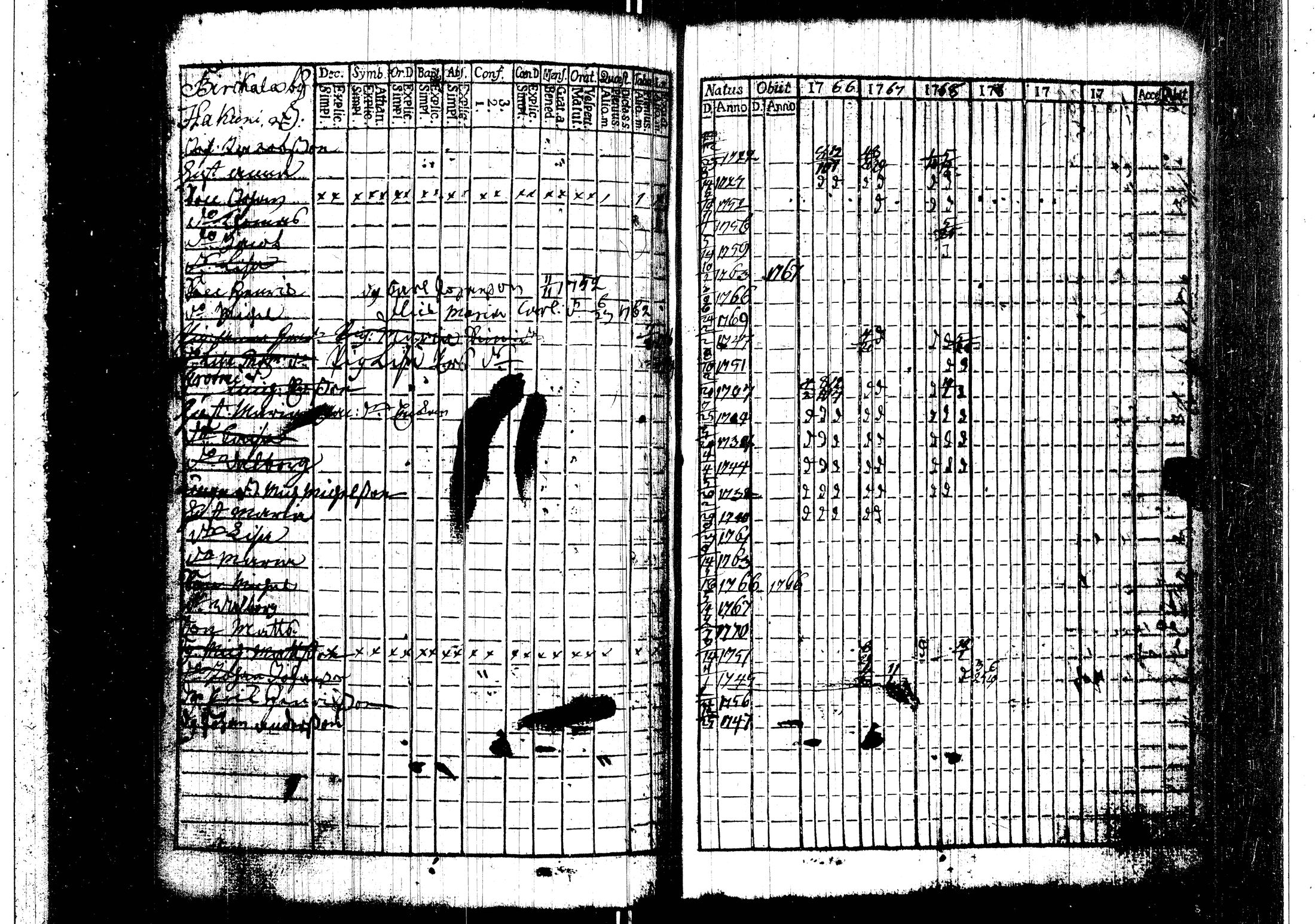 [ ../kirjat/Kirkonkirjat/harjavalta/rippikirja_1760-1768_jk549/kuvat/104.jpg ]