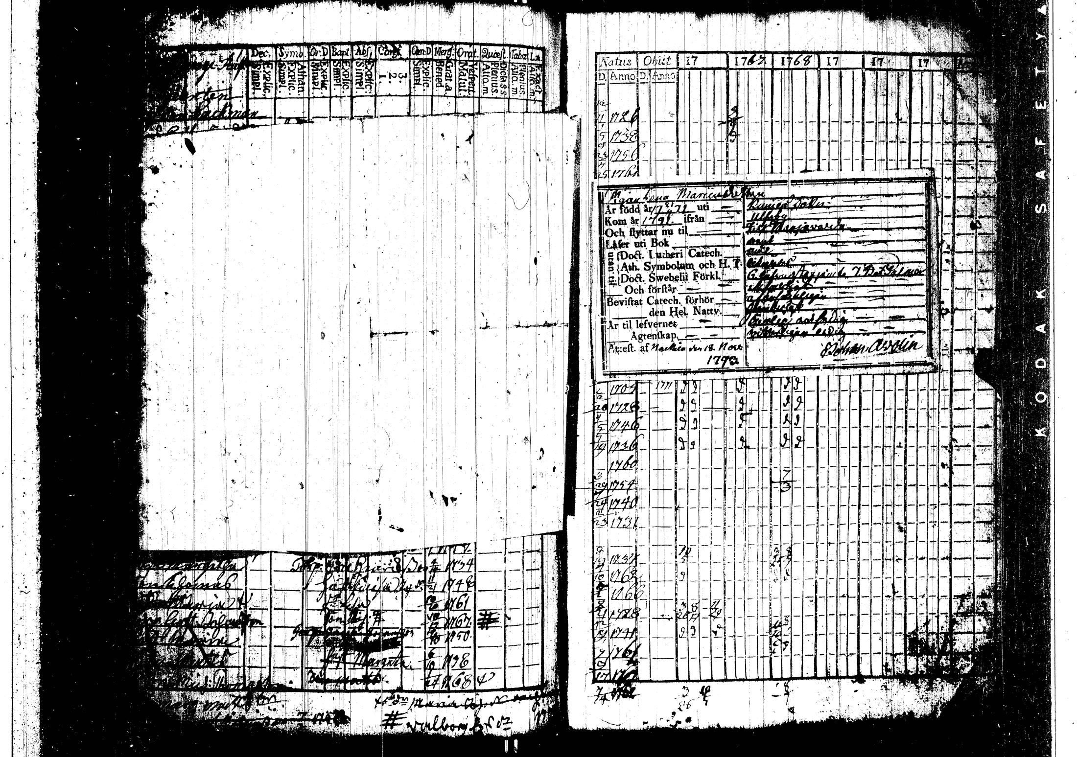 [ ../kirjat/Kirkonkirjat/harjavalta/rippikirja_1760-1768_jk549/kuvat/116.jpg ]