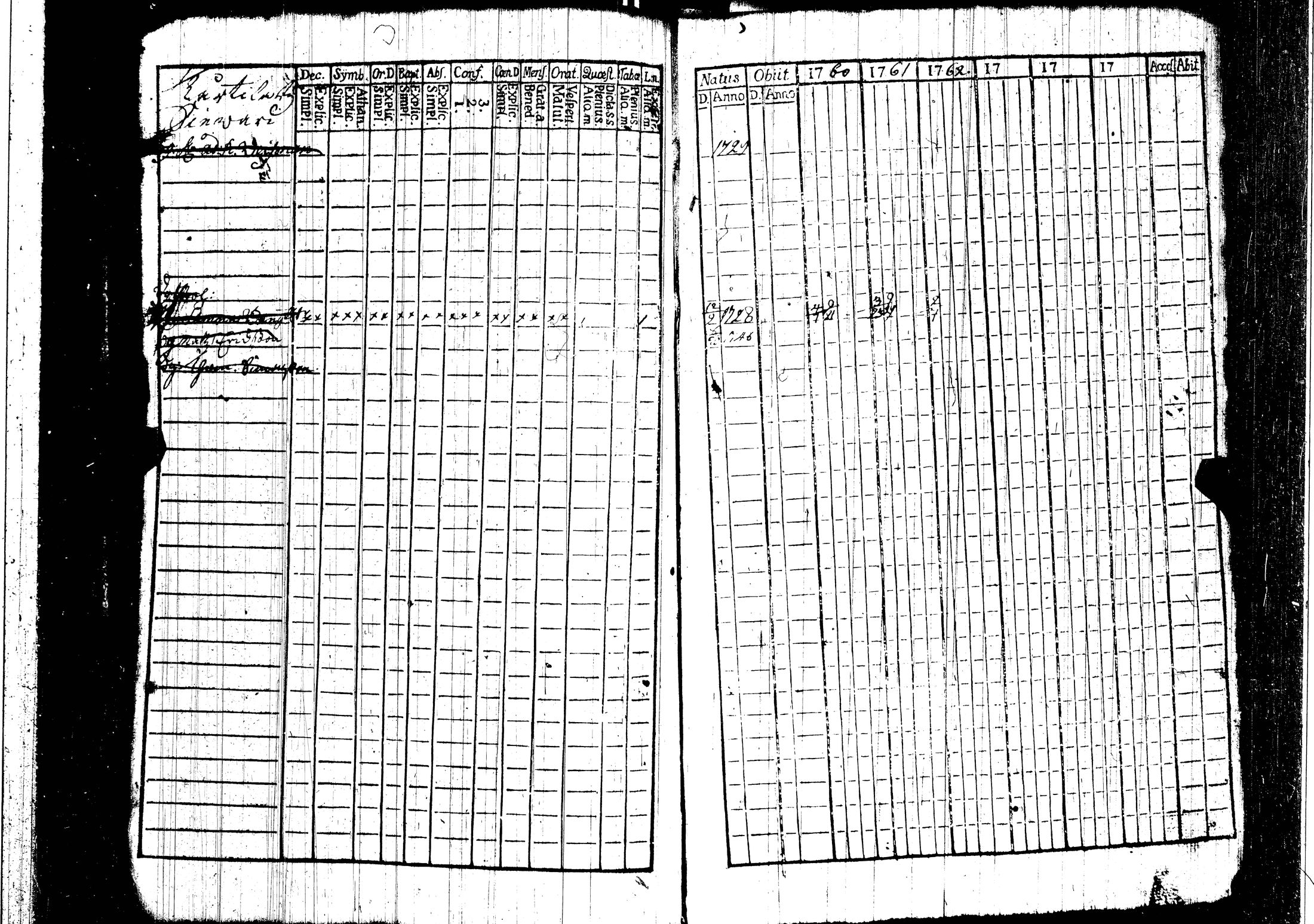 [ ../kirjat/Kirkonkirjat/harjavalta/rippikirja_1760-1768_jk549/kuvat/32.jpg ]