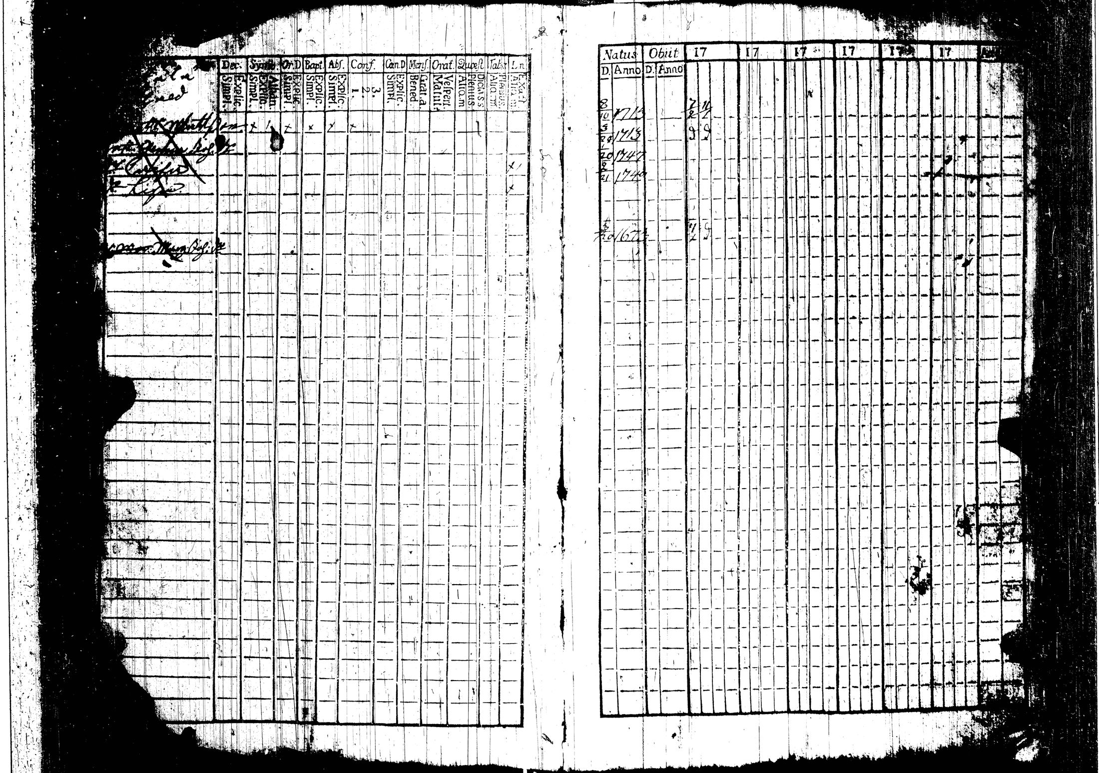 [ ../kirjat/Kirkonkirjat/harjavalta/rippikirja_1760-1768_jk549/kuvat/4.jpg ]