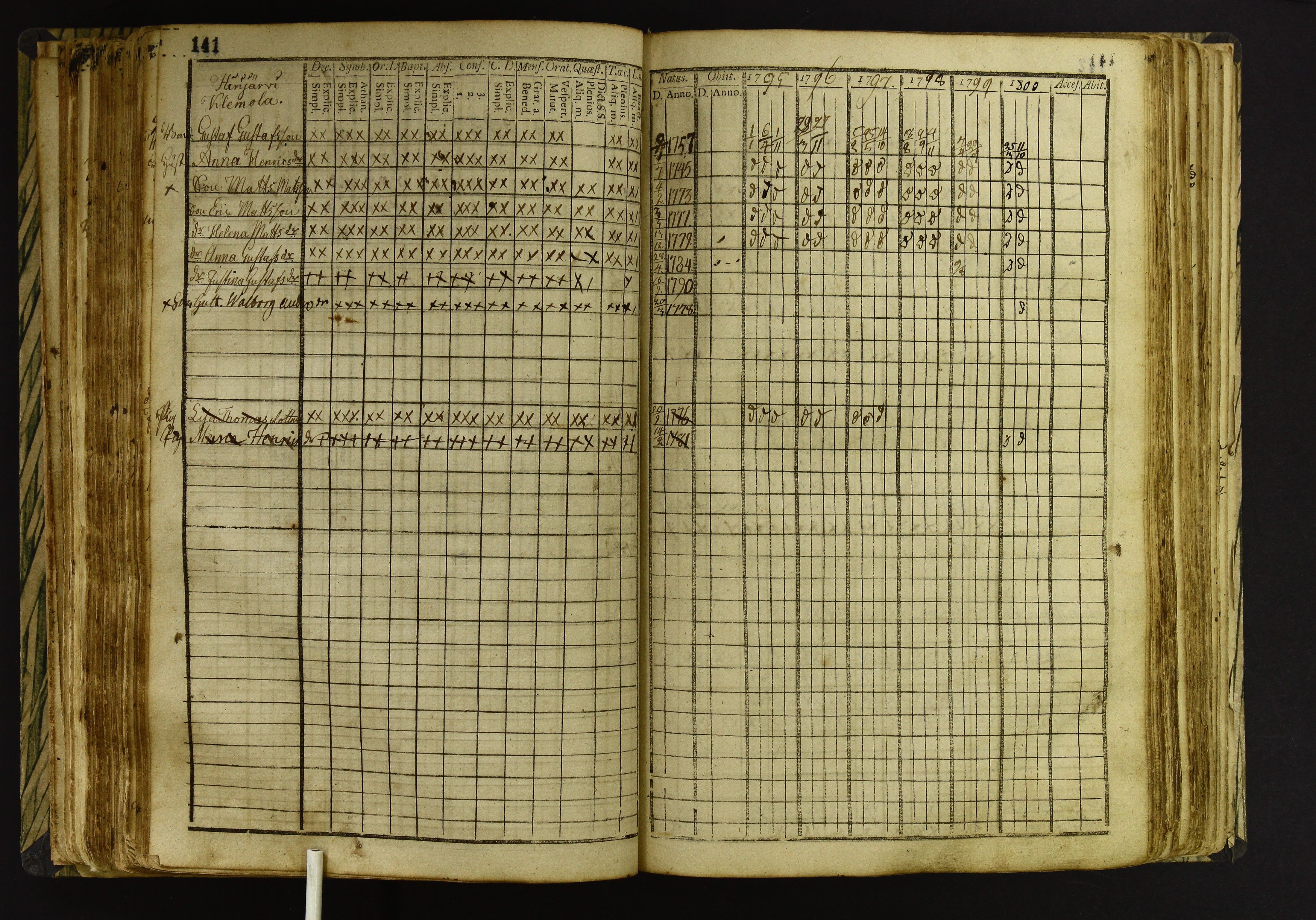 [ kuvat/149.jpg ]