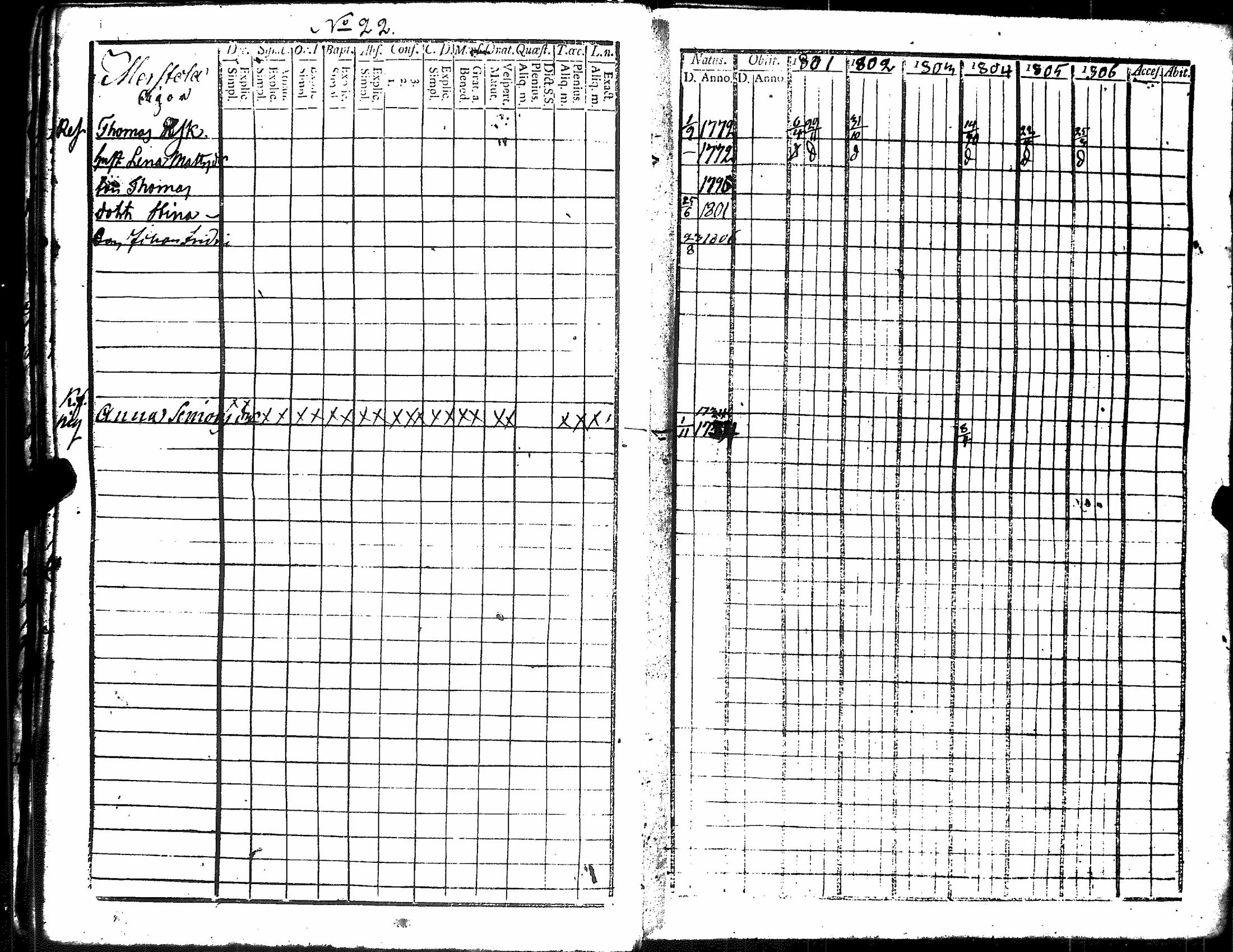 [ ../kirjat/Kirkonkirjat/harjavalta/rippikirja_1788-1806_jk549/kuvat/228.jpg ]