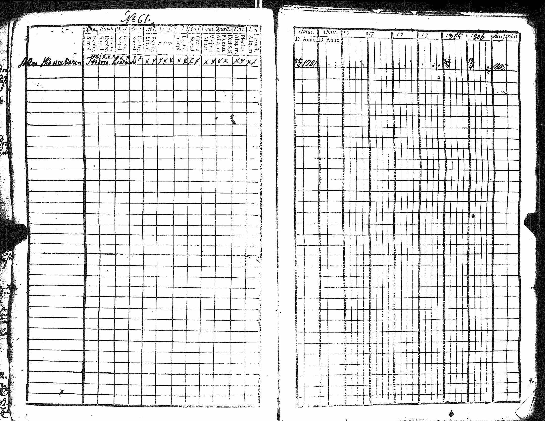 [ ../kirjat/Kirkonkirjat/harjavalta/rippikirja_1788-1806_jk549/kuvat/268.jpg ]