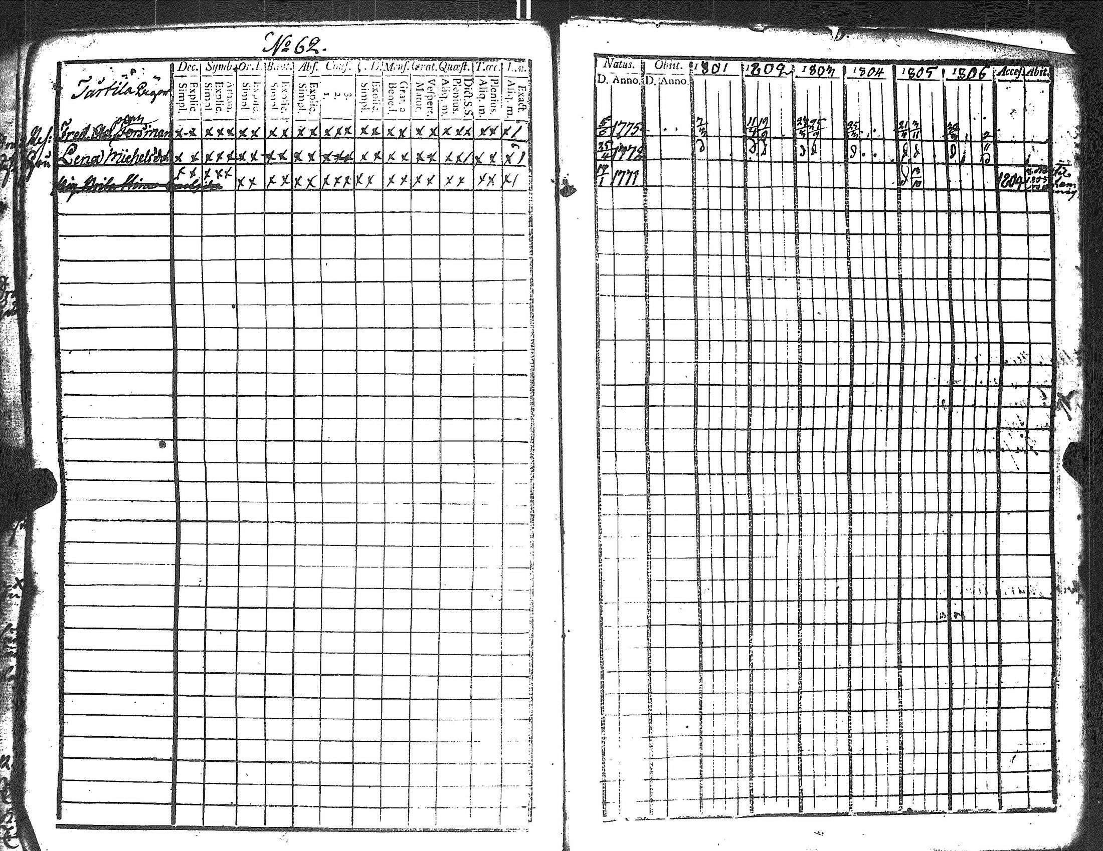 [ ../kirjat/Kirkonkirjat/harjavalta/rippikirja_1788-1806_jk549/kuvat/269.jpg ]