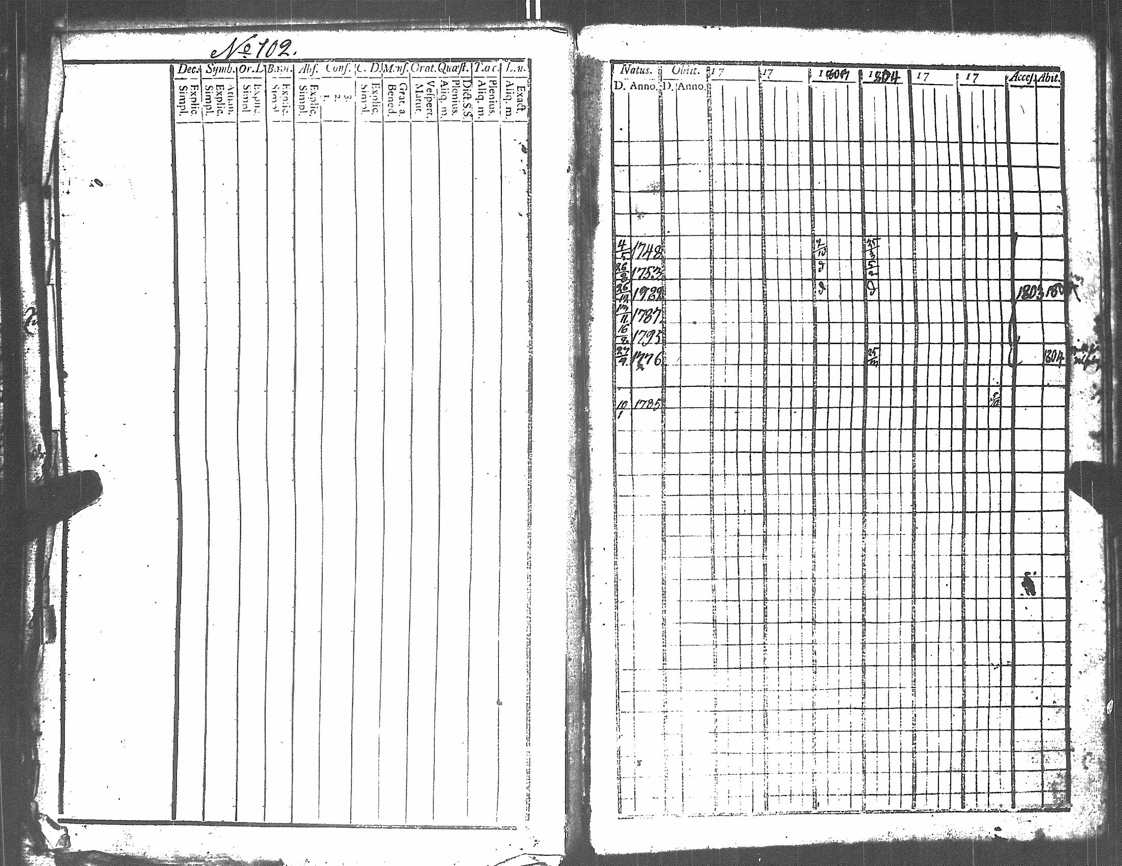 [ ../kirjat/Kirkonkirjat/harjavalta/rippikirja_1788-1806_jk549/kuvat/305.jpg ]