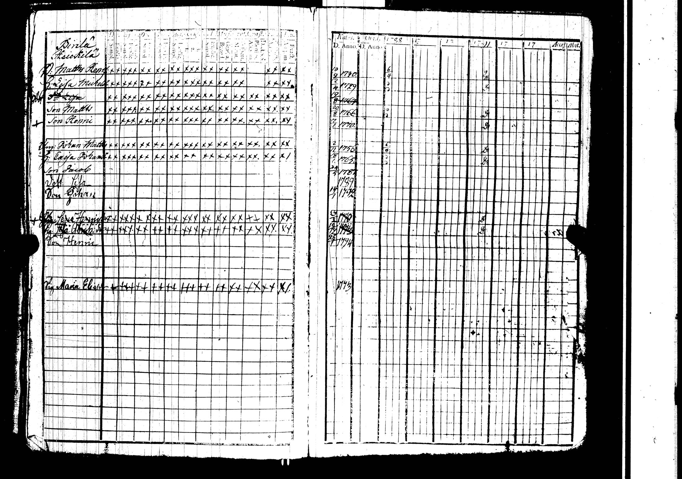 [ ../kirjat/Kirkonkirjat/harjavalta/rippikirja_1788-1806_jk549/kuvat/47.jpg ]