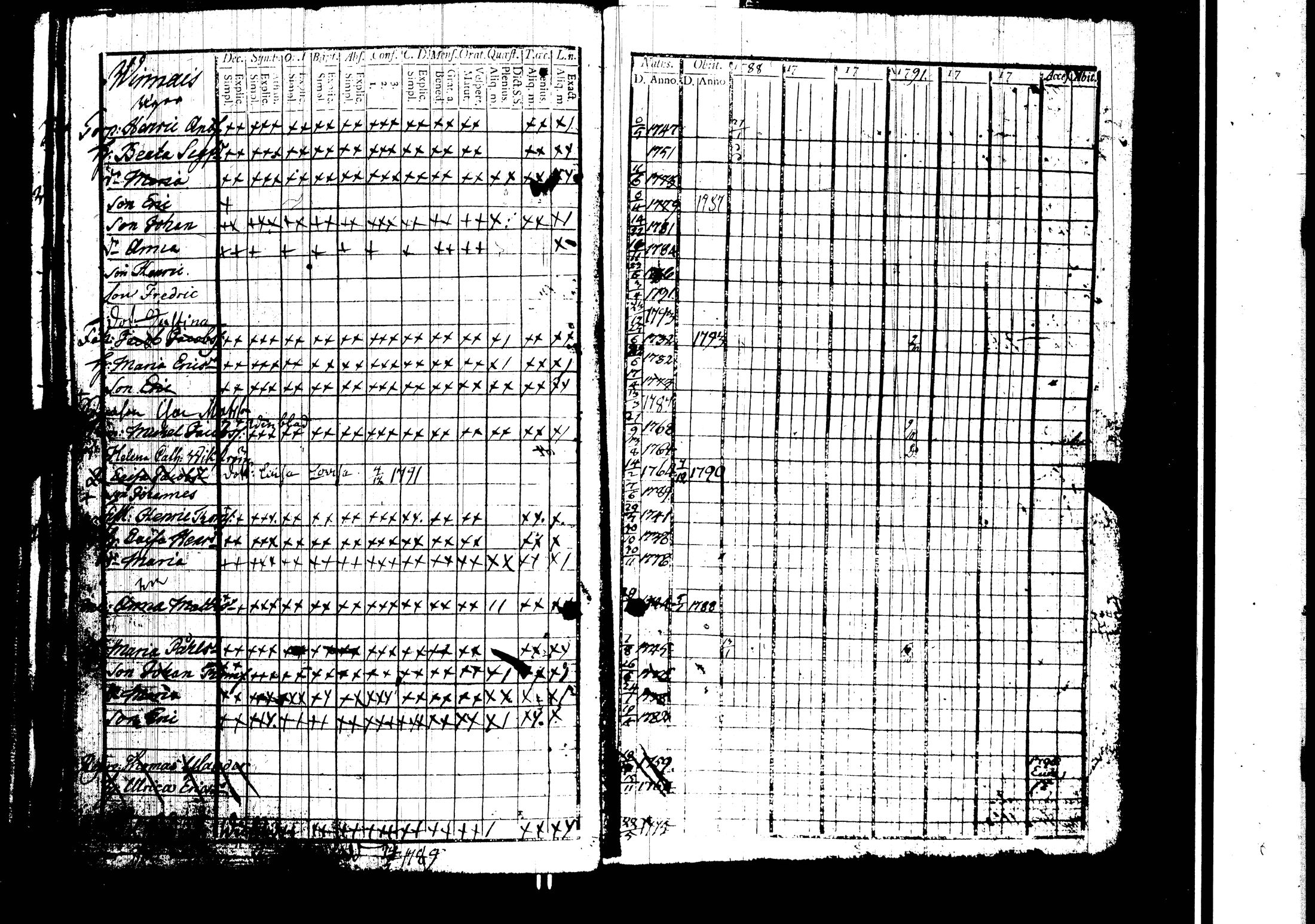 [ ../kirjat/Kirkonkirjat/harjavalta/rippikirja_1788-1806_jk549/kuvat/79.jpg ]