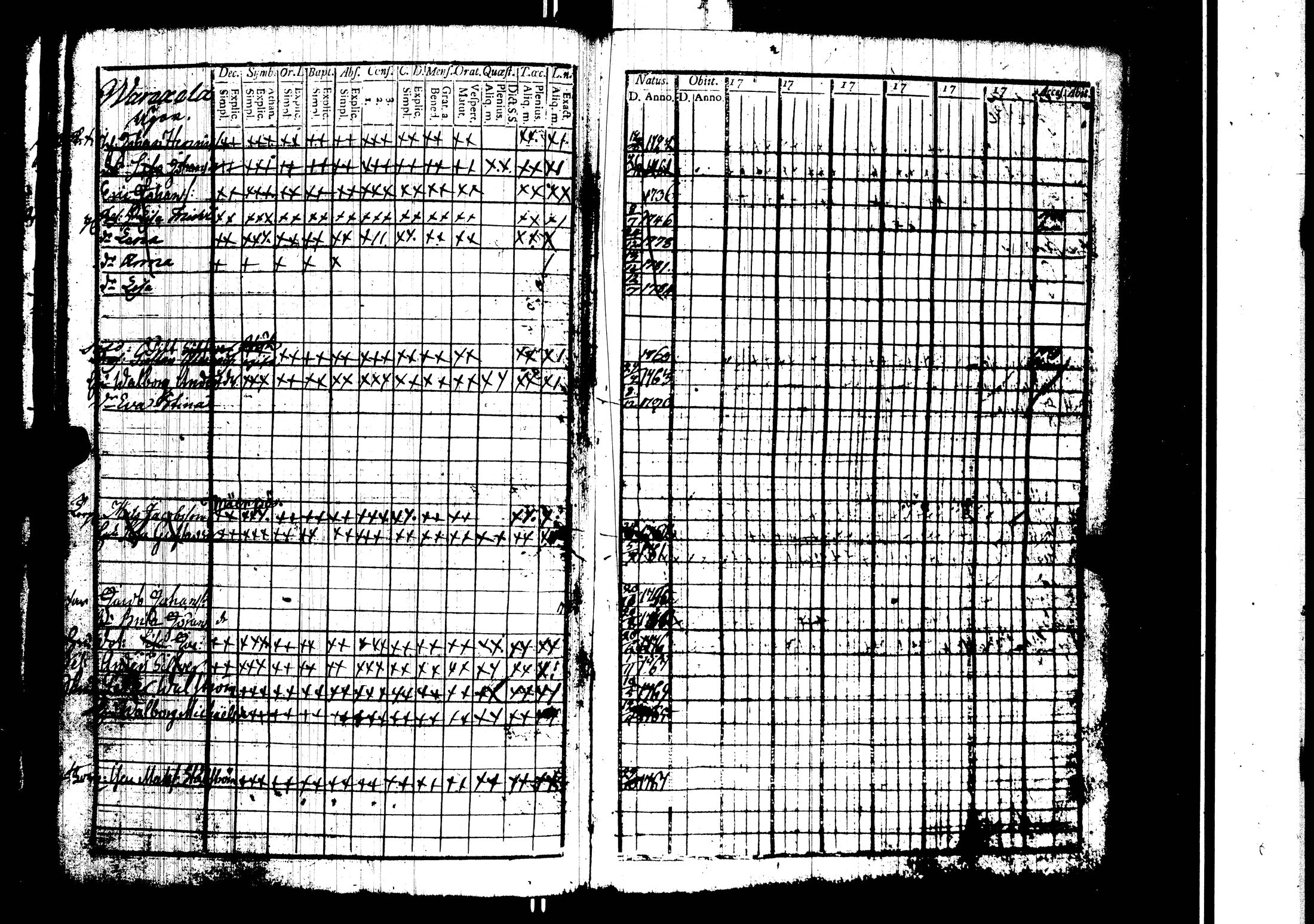 [ ../kirjat/Kirkonkirjat/harjavalta/rippikirja_1788-1806_jk549/kuvat/89.jpg ]