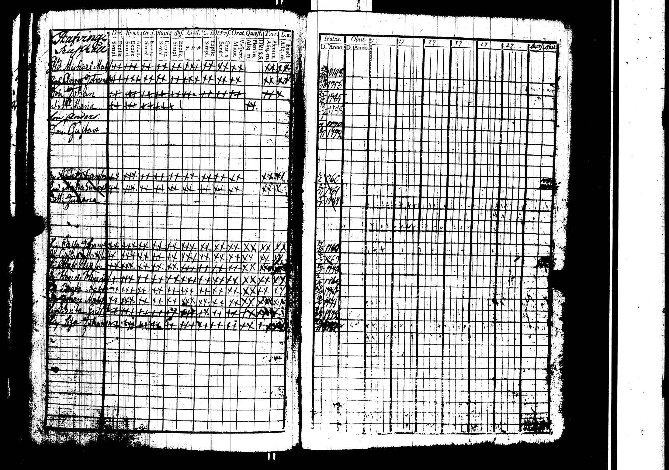 [ ../kirjat/Kirkonkirjat/harjavalta/rippikirja_1788-1806_jk549/kuvat/90.jpg ]
