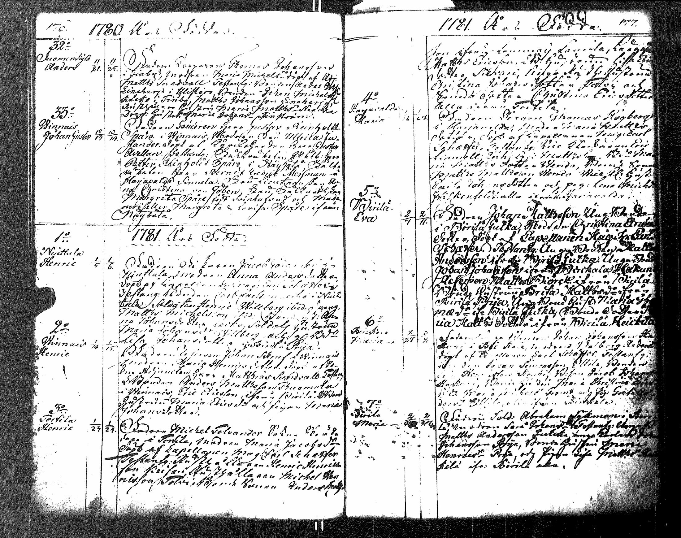 [ ../kirjat/Kirkonkirjat/harjavalta/syntyneet-vihityt-kuolleet_1731-1793_jk549-550/kuvat/105.jpg ]