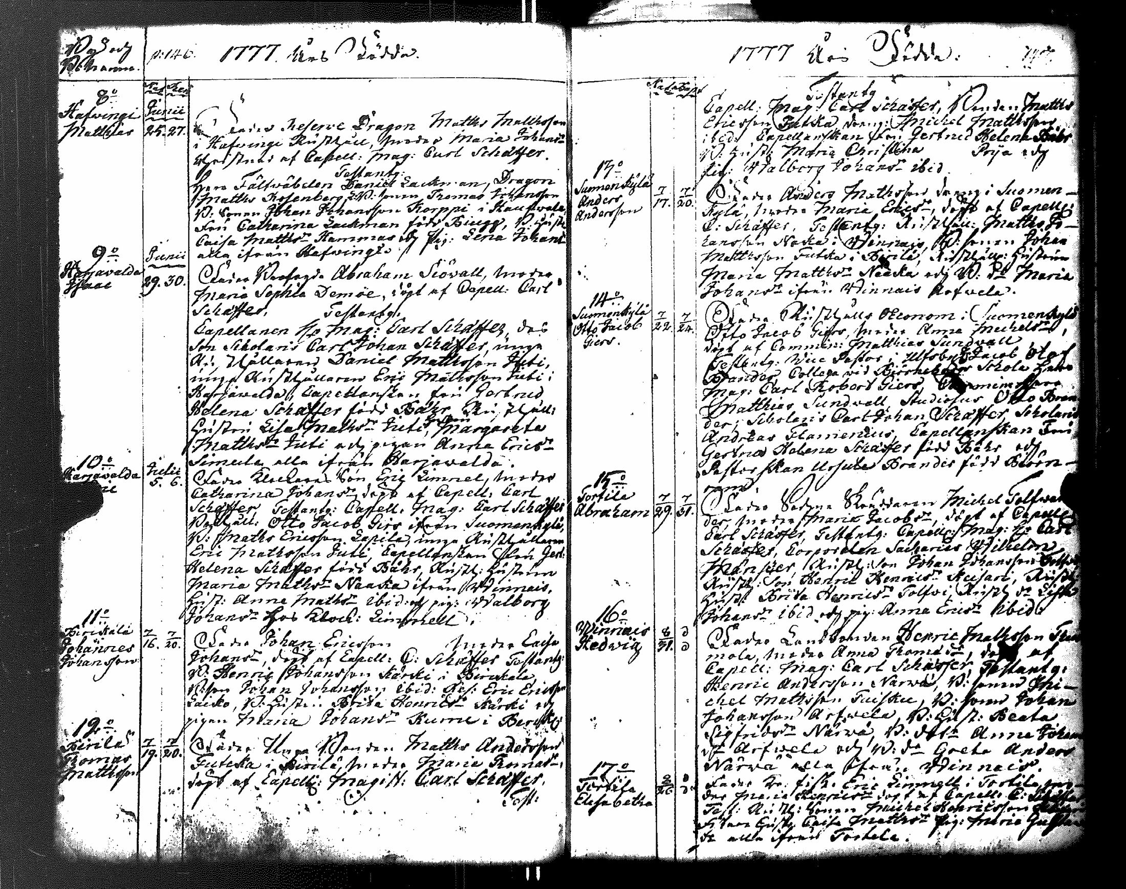 [ ../kirjat/Kirkonkirjat/harjavalta/syntyneet-vihityt-kuolleet_1731-1793_jk549-550/kuvat/90.jpg ]