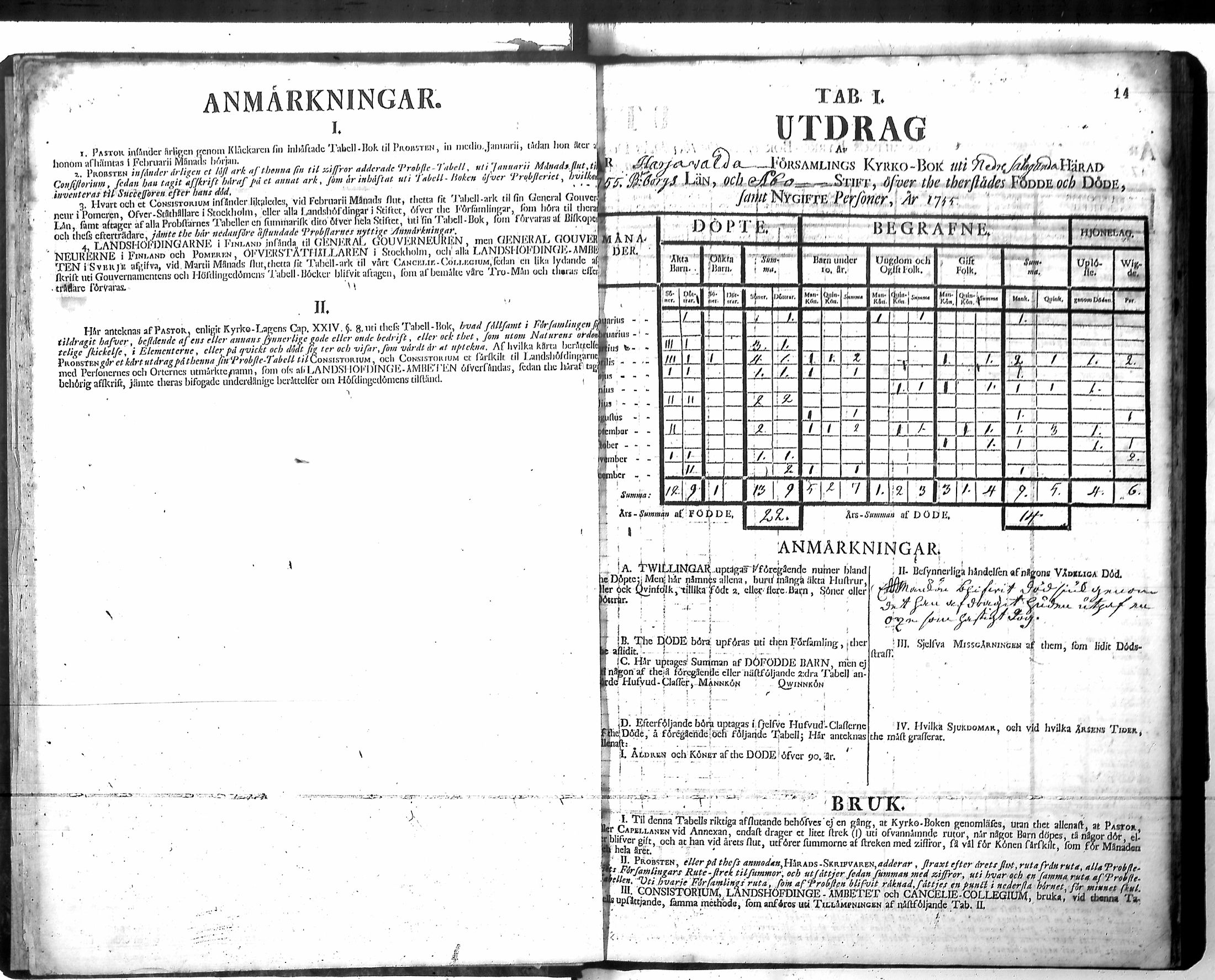 [ ../kirjat/Kirkonkirjat/harjavalta/vakilukutauluja_1749-1773_va115/kuvat/17.jpg ]