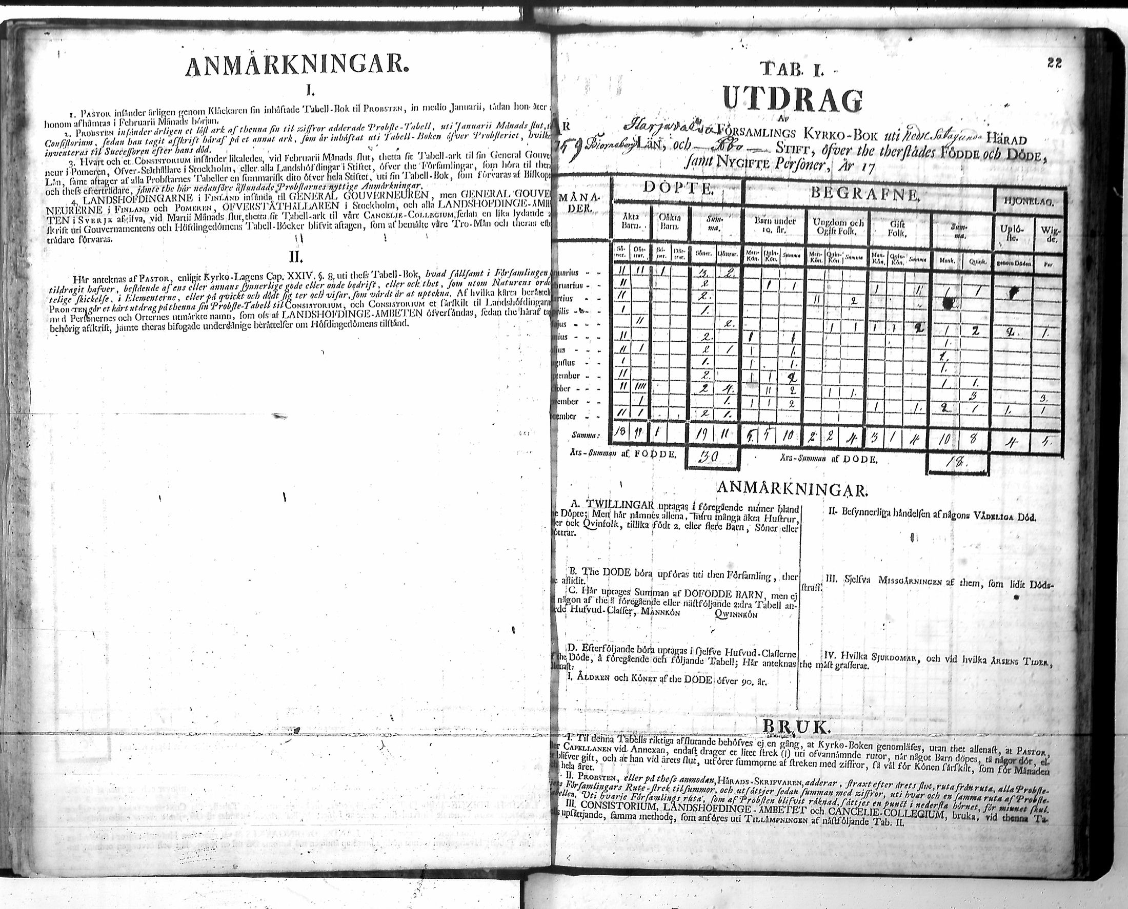 [ ../kirjat/Kirkonkirjat/harjavalta/vakilukutauluja_1749-1773_va115/kuvat/25.jpg ]