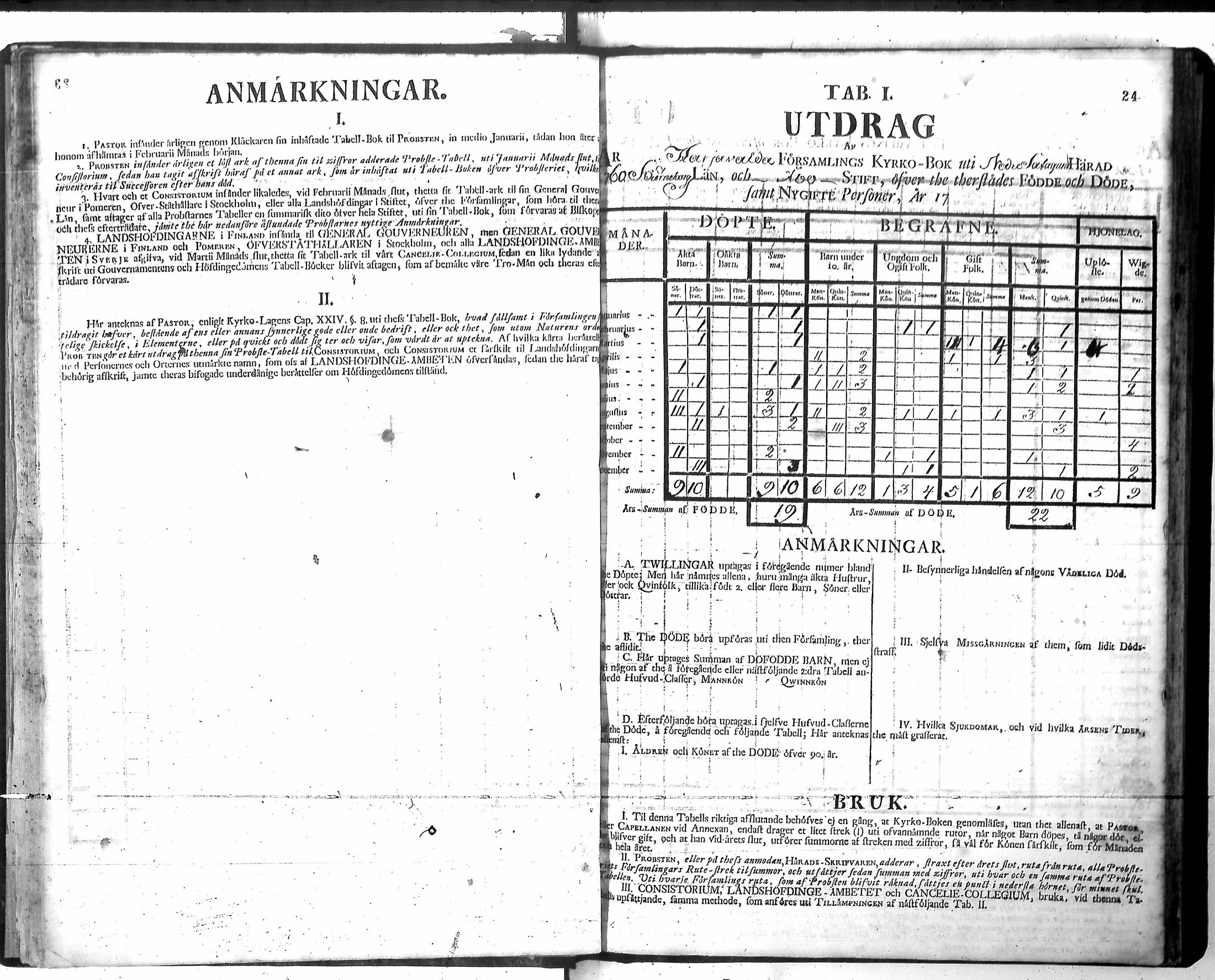 [ ../kirjat/Kirkonkirjat/harjavalta/vakilukutauluja_1749-1773_va115/kuvat/27.jpg ]