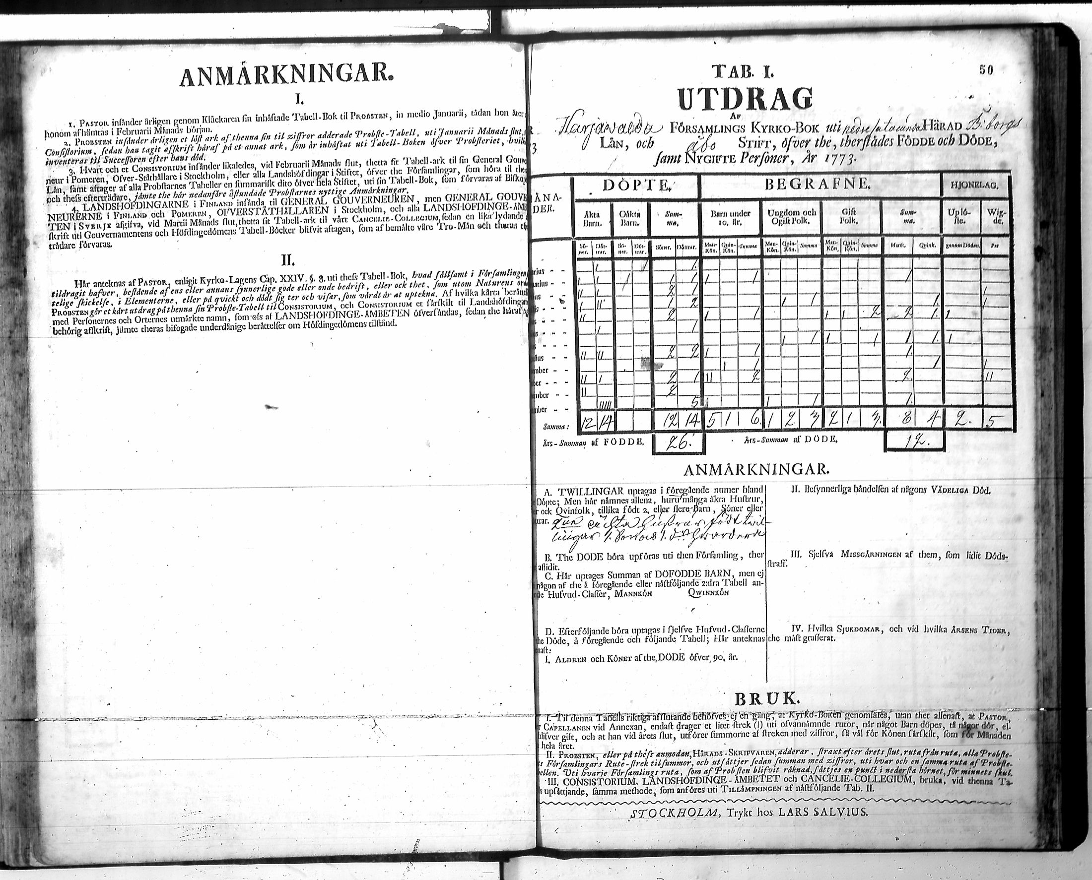 [ ../kirjat/Kirkonkirjat/harjavalta/vakilukutauluja_1749-1773_va115/kuvat/53.jpg ]
