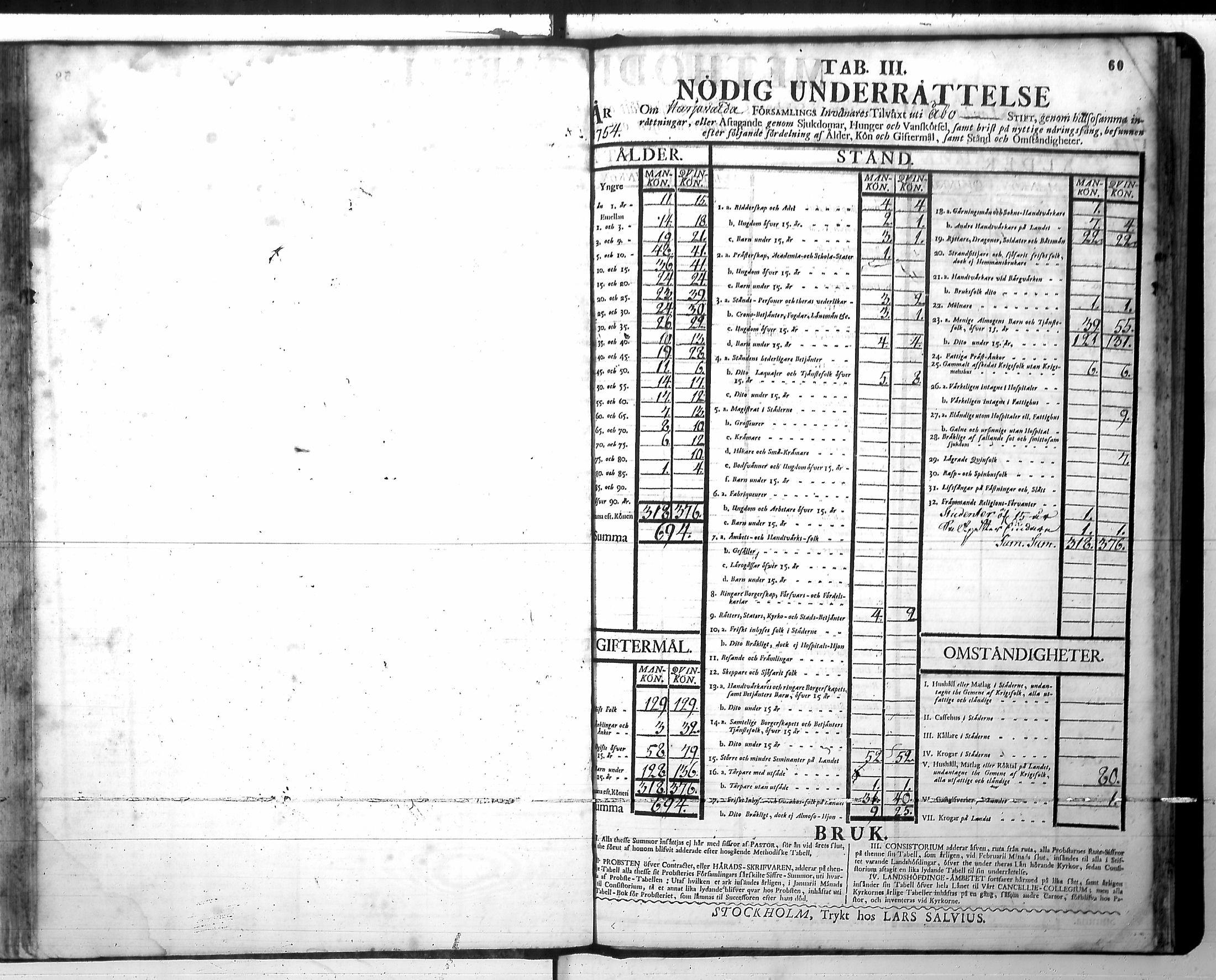 [ ../kirjat/Kirkonkirjat/harjavalta/vakilukutauluja_1749-1773_va115/kuvat/63.jpg ]