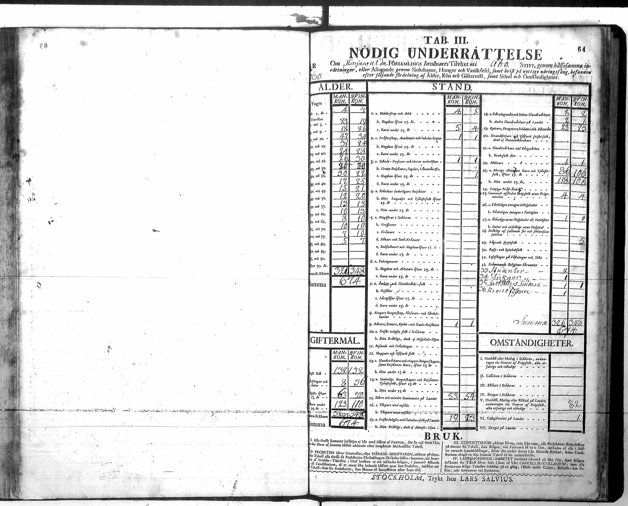 [ ../kirjat/Kirkonkirjat/harjavalta/vakilukutauluja_1749-1773_va115/kuvat/67.jpg ]